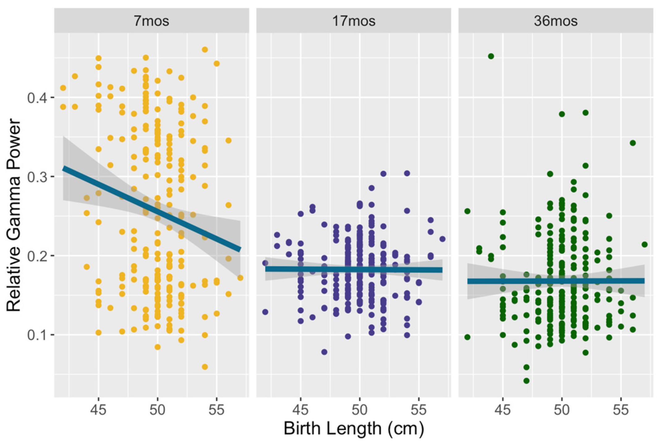 Brainsci 14 00552 g002