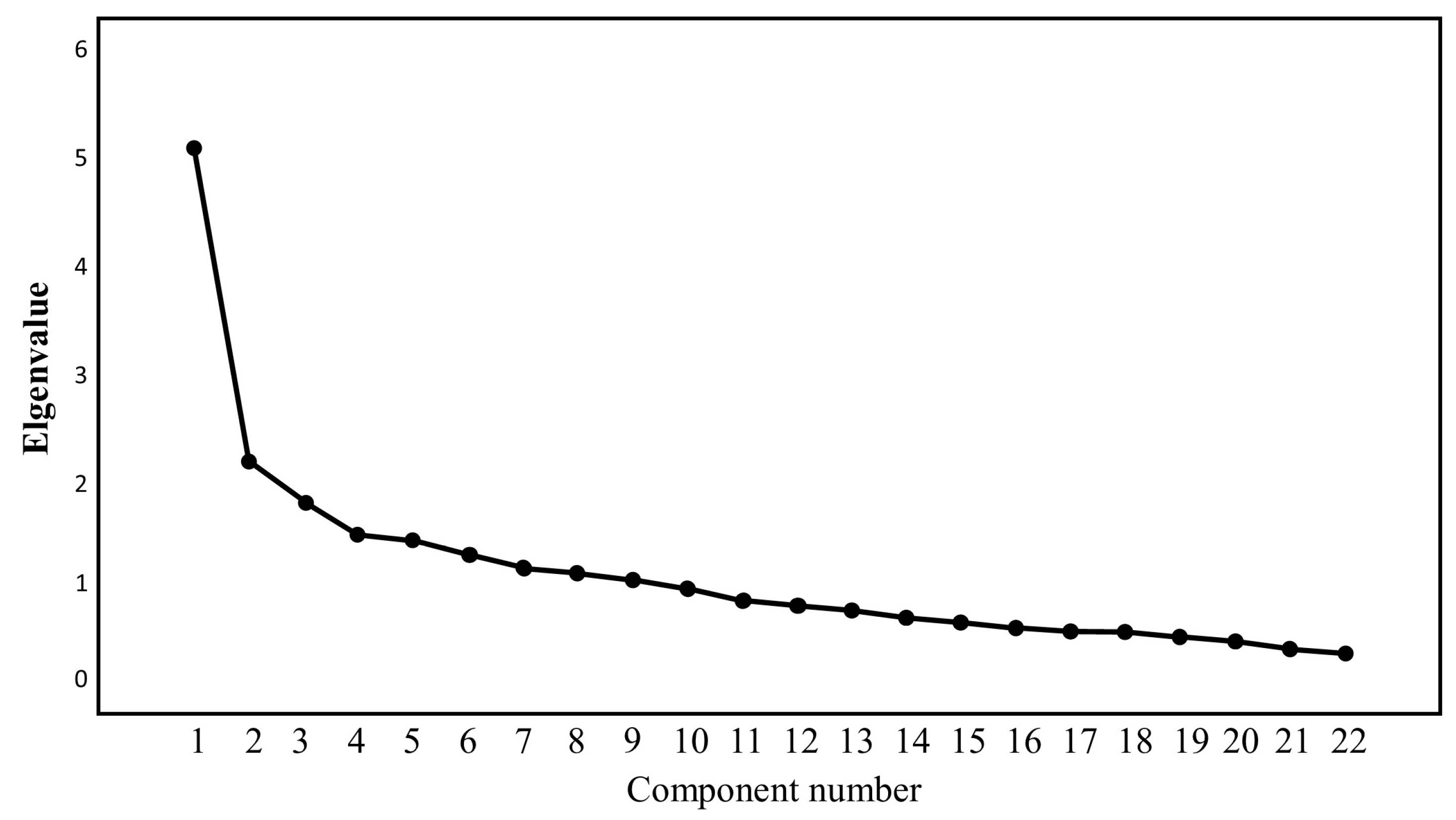 Brainsci 14 00563 g002