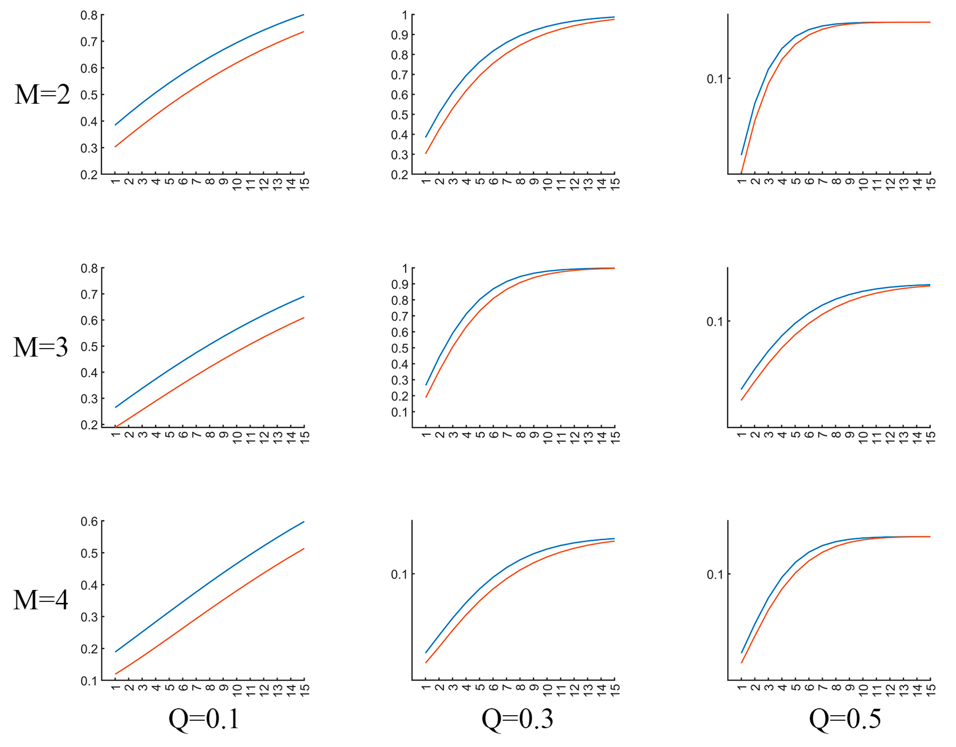Brainsci 14 00565 g005