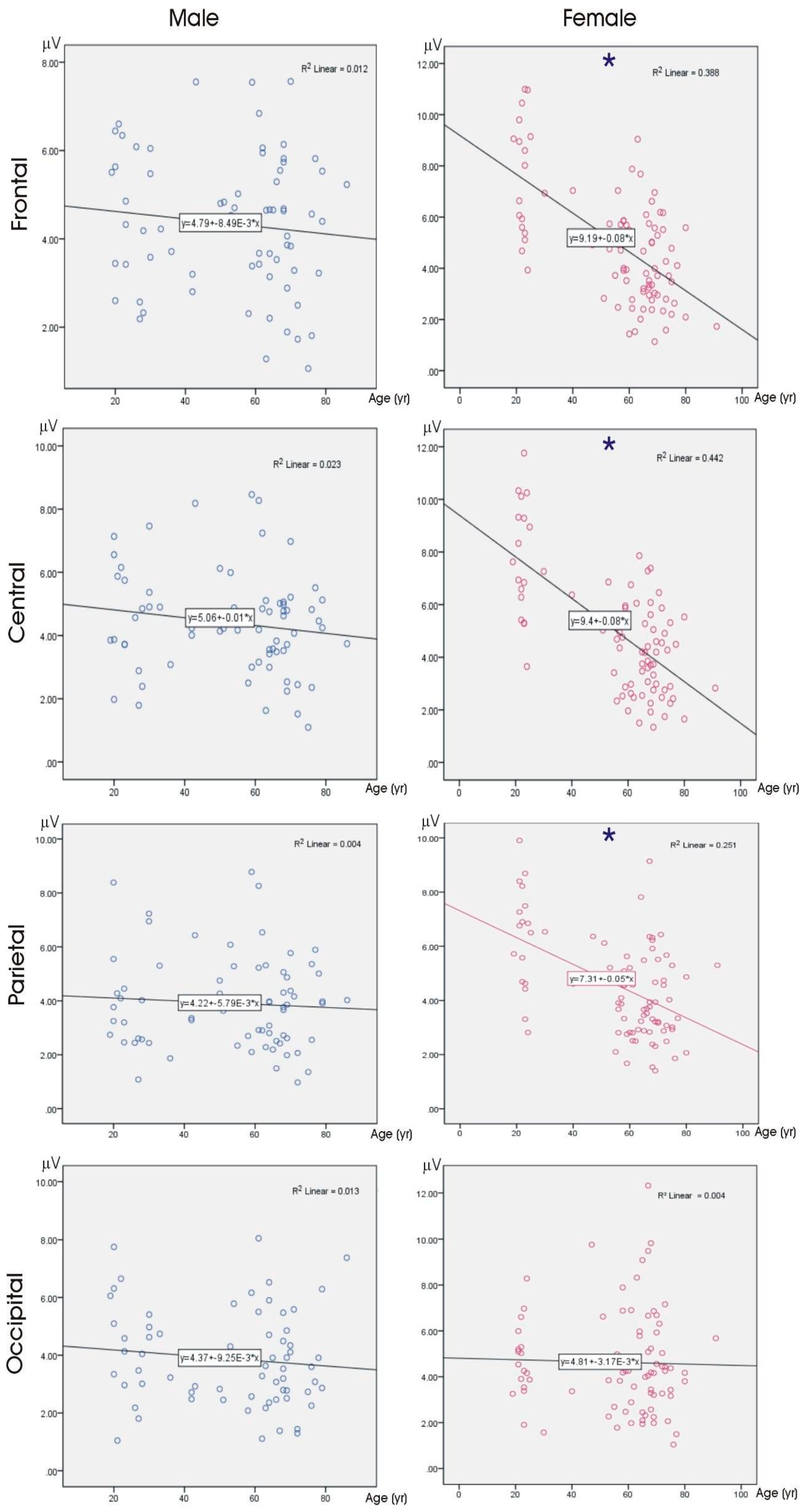 Brainsci 14 00567 g002