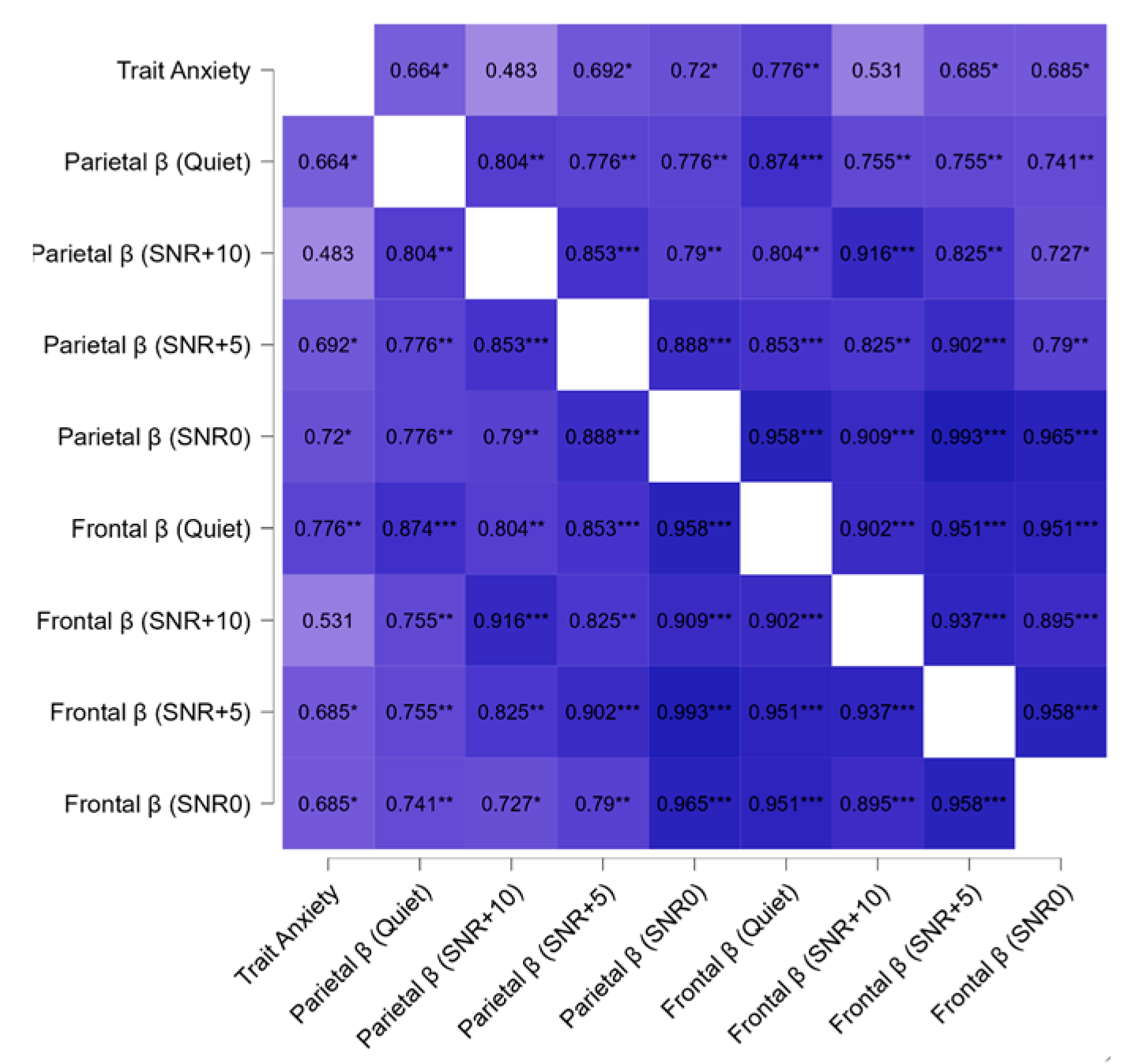 Brainsci 14 00570 g007 Brainsci 14 00570 g007