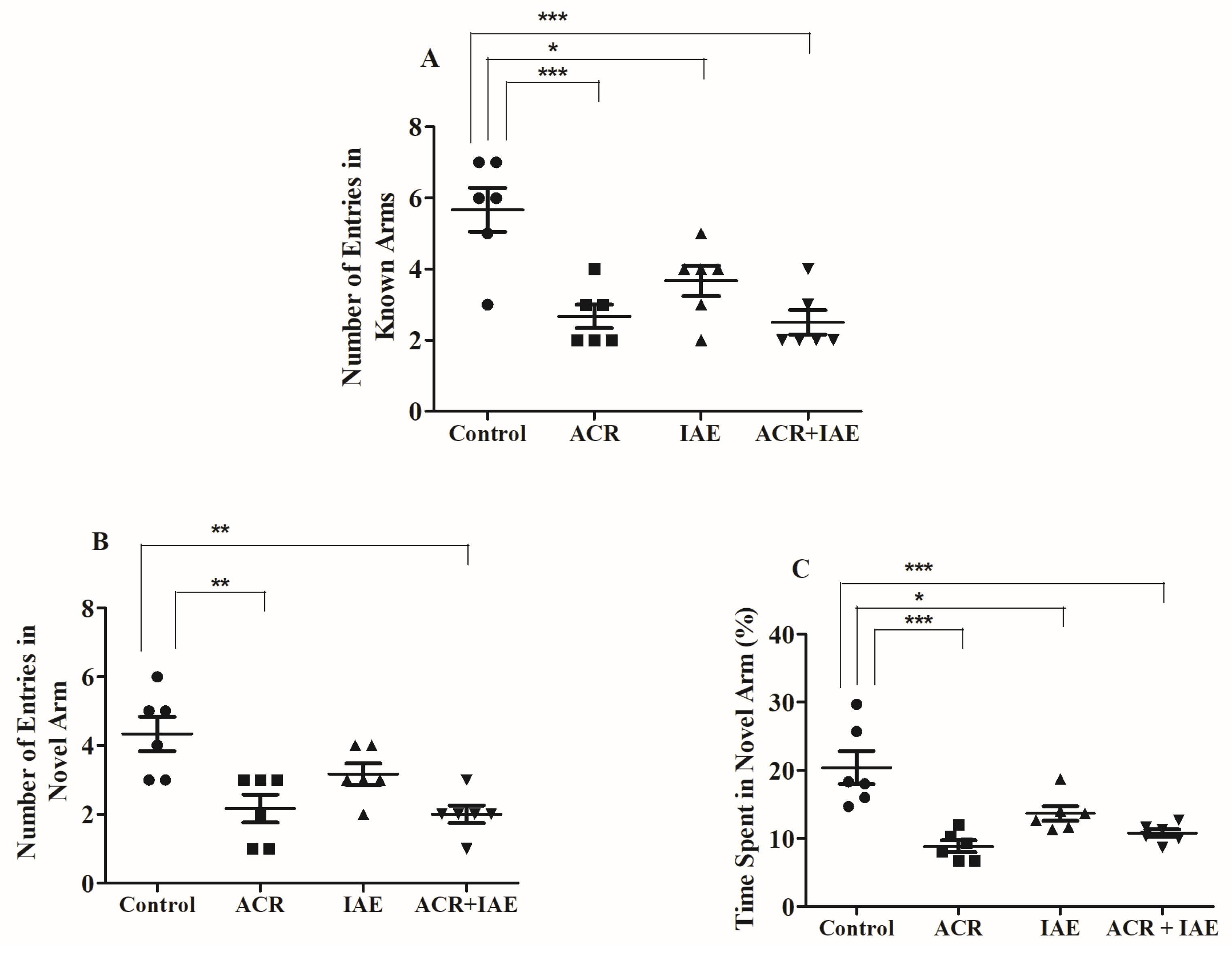 Brainsci 14 00574 g007 Brainsci 14 00574 g007