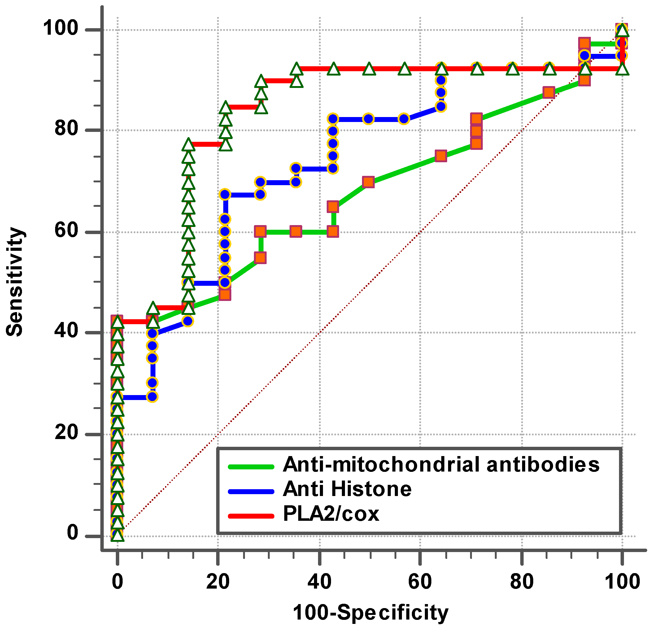 Brainsci 14 00576 g001