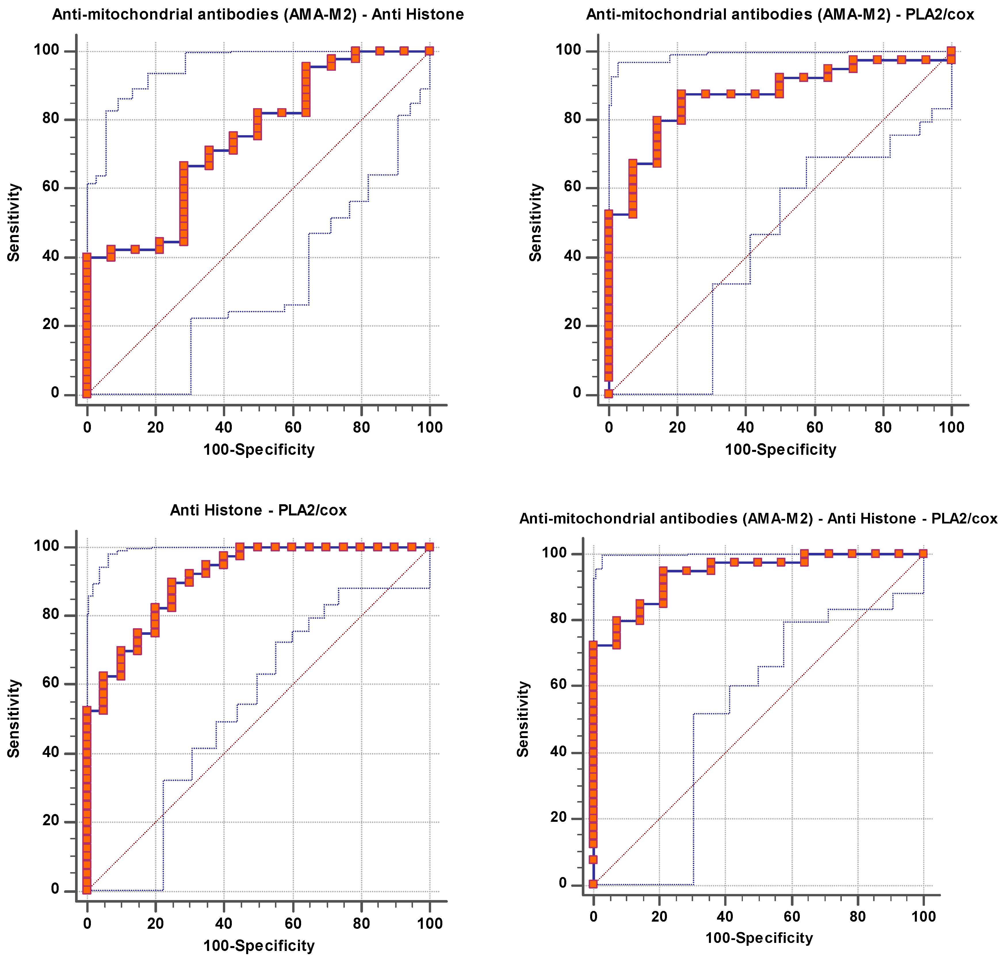 Brainsci 14 00576 g002