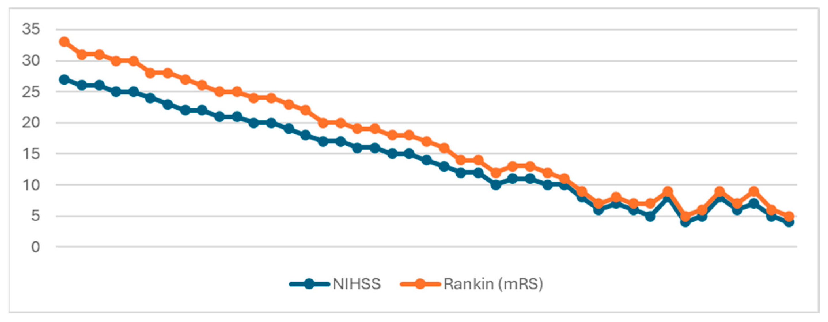 Brainsci 14 00577 g006