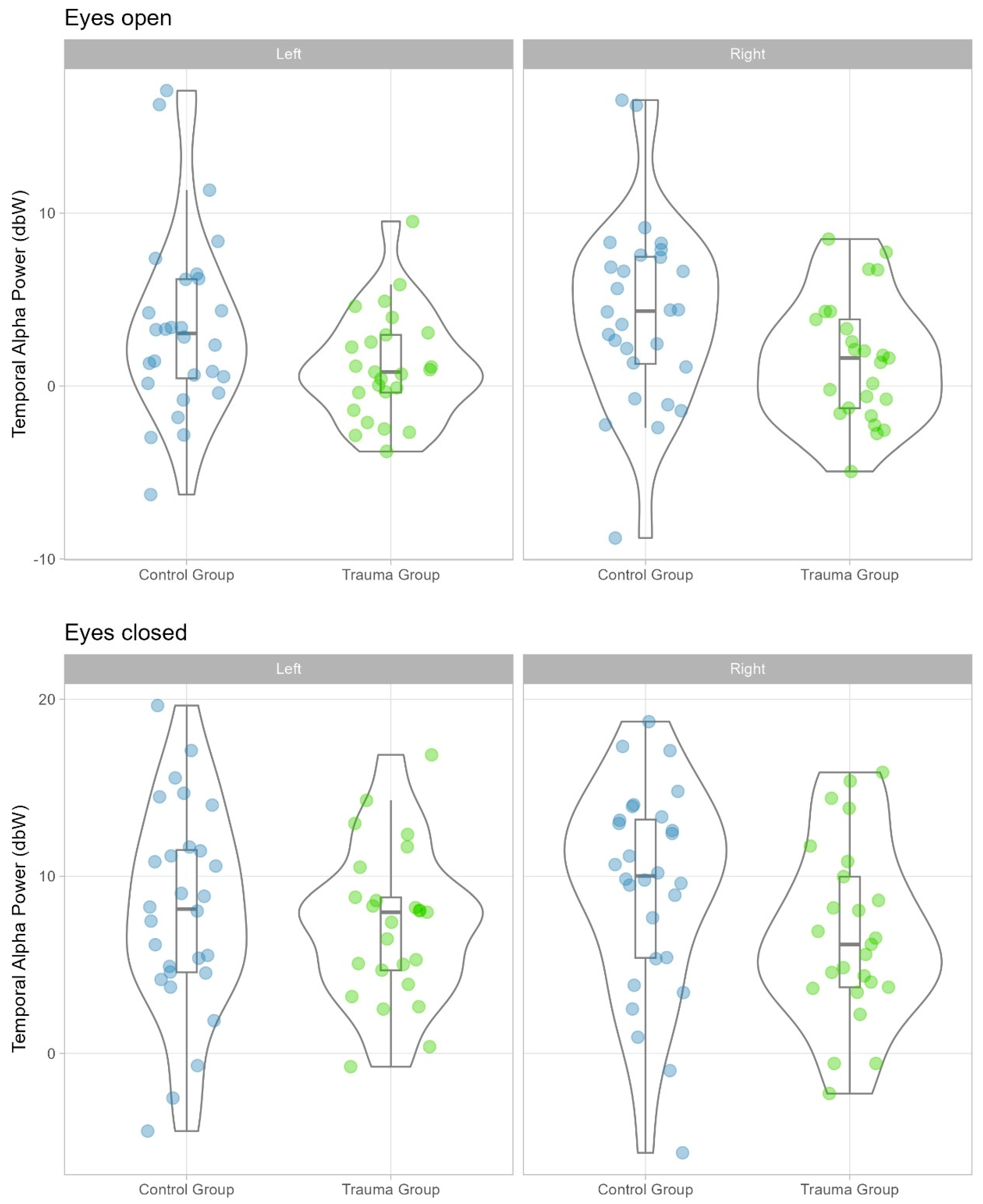 Brainsci 14 00584 g001