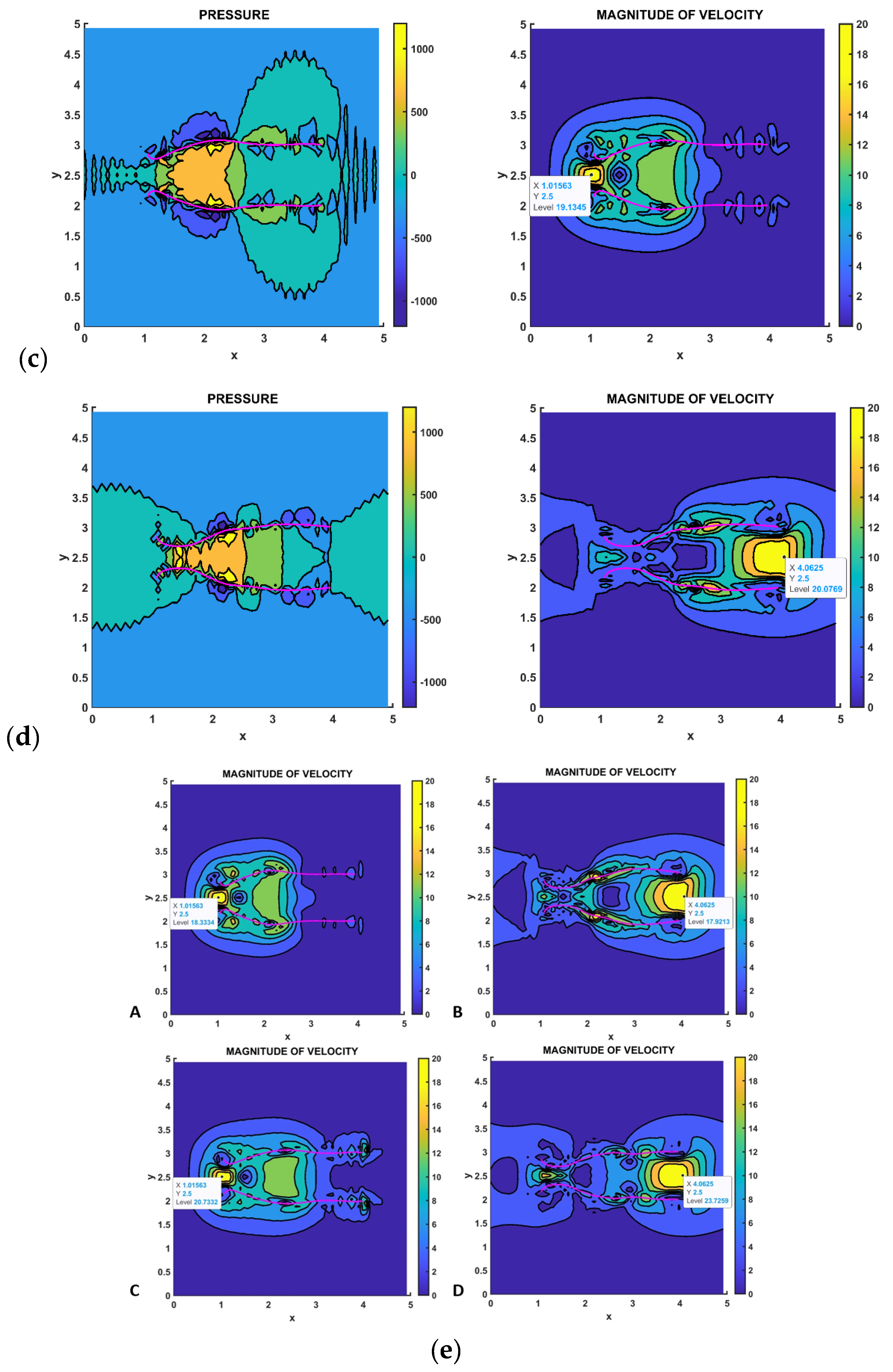 Brainsci 14 00591 g002b Brainsci 14 00591 g002b