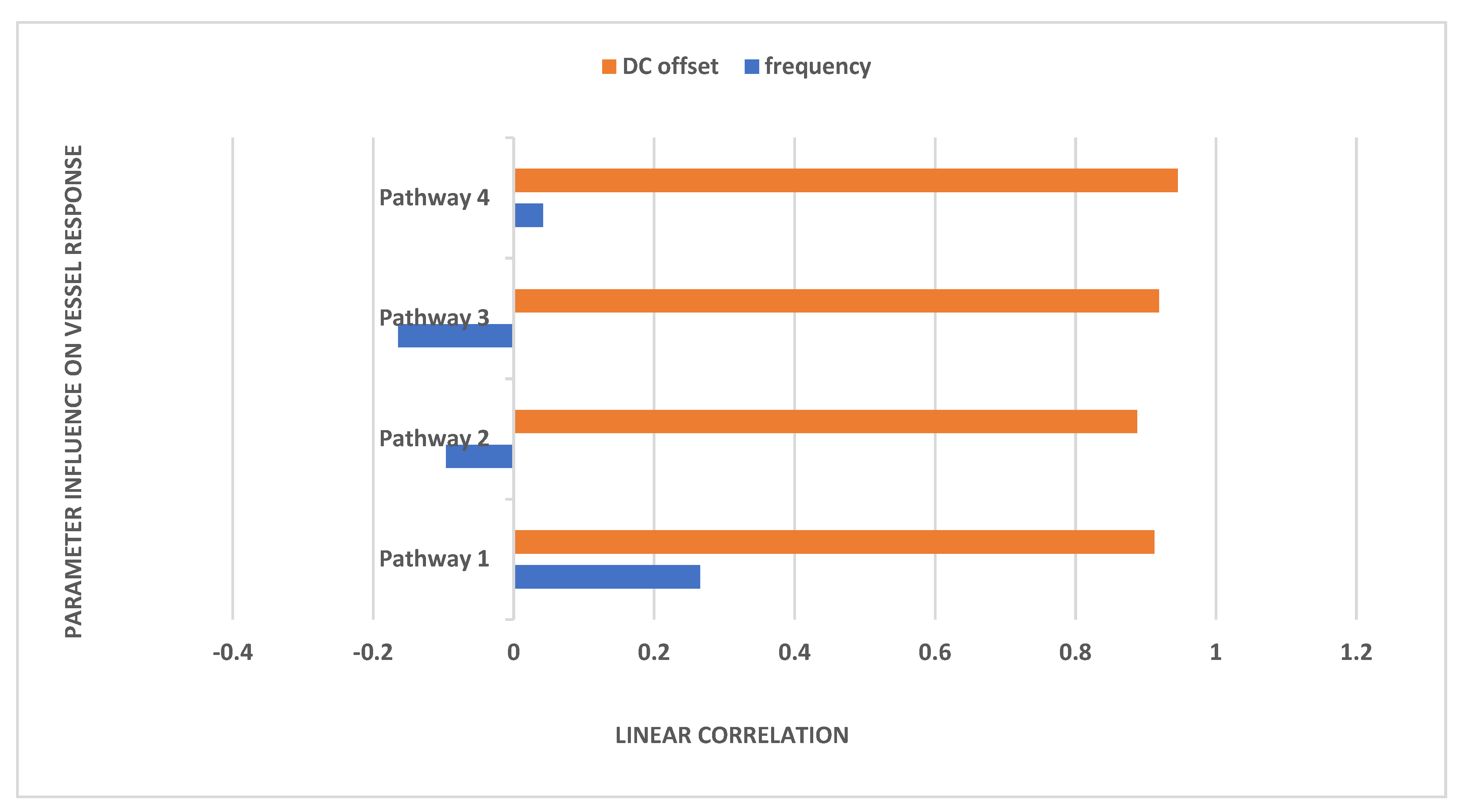 Brainsci 14 00591 g003 Brainsci 14 00591 g003