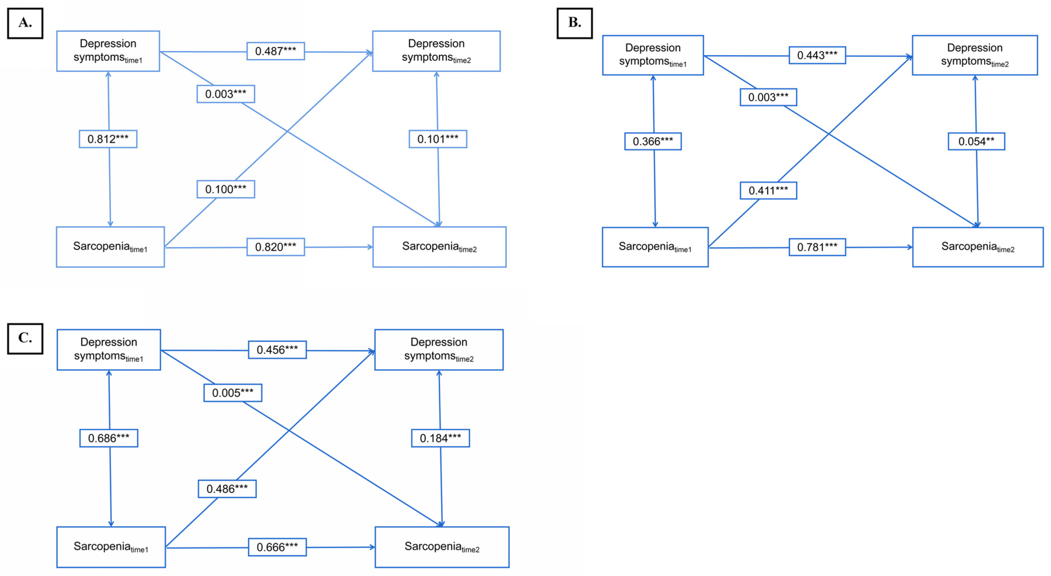 Brainsci 14 00593 g005