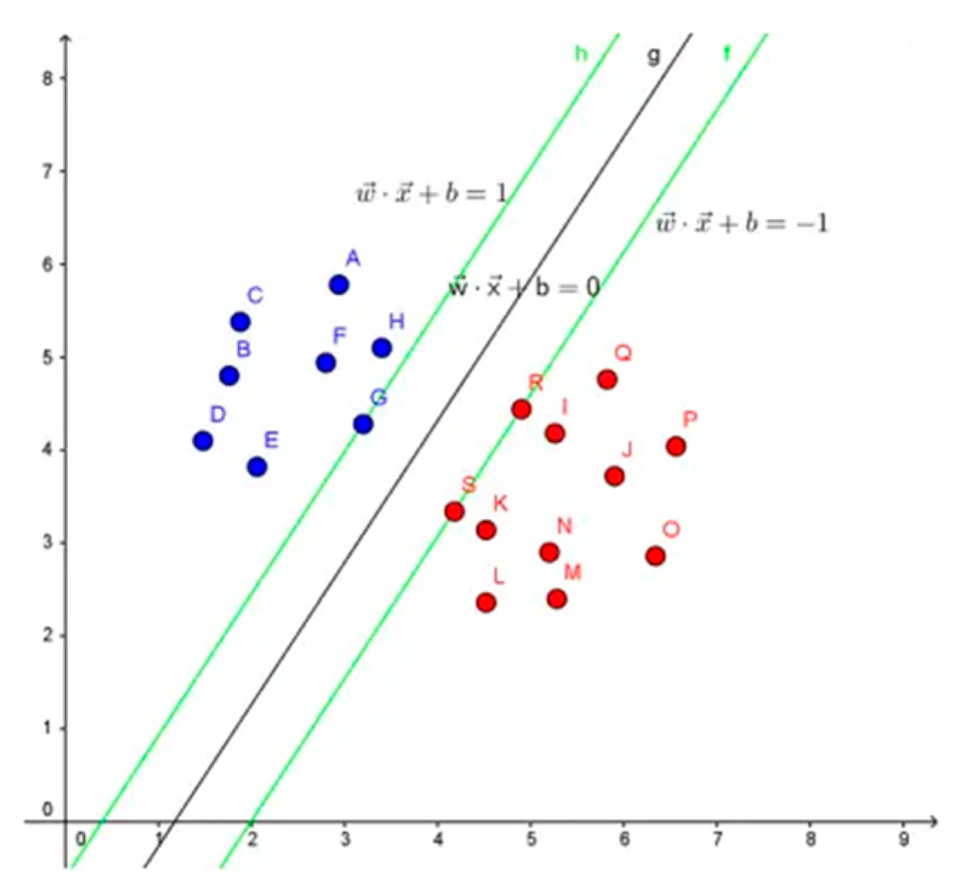 Brainsci 14 00595 g008
