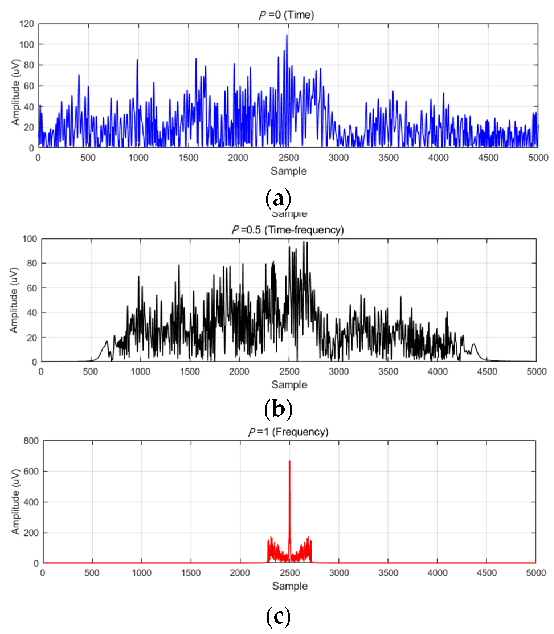 Brainsci 14 00595 g010