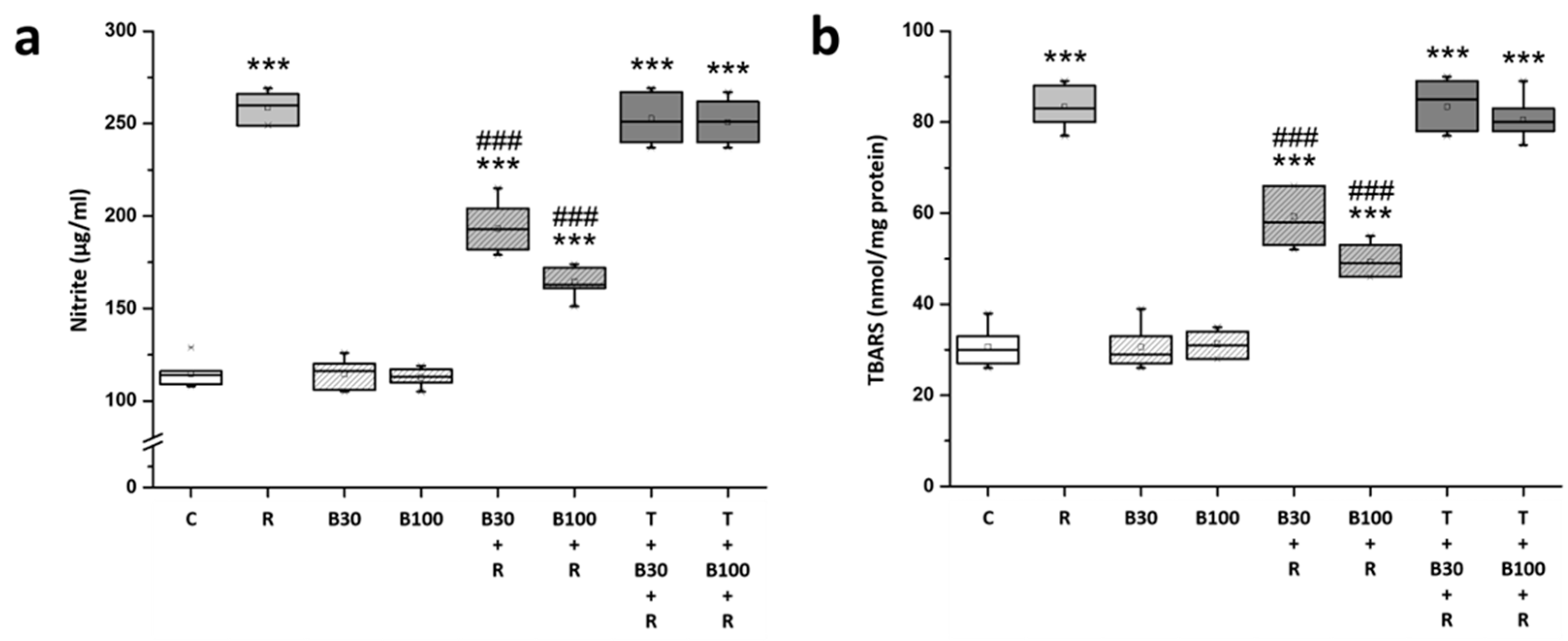 Brainsci 14 00596 g004