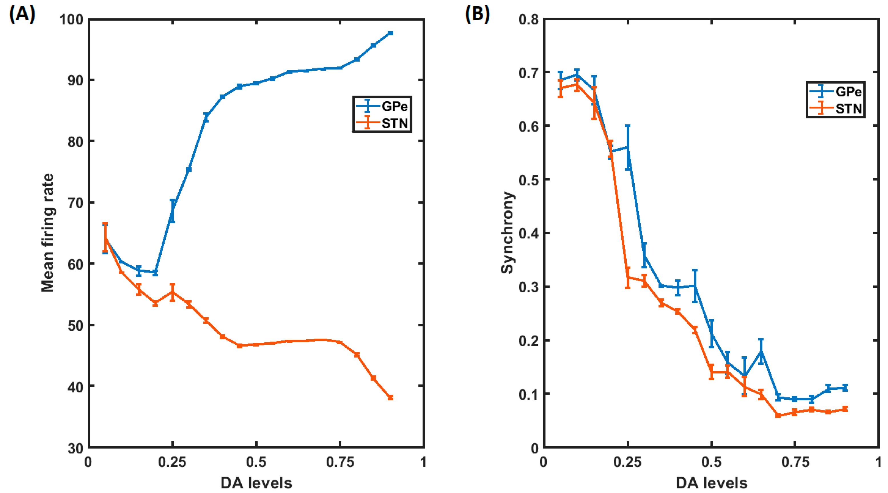 Brainsci 14 00620 g003 Brainsci 14 00620 g003