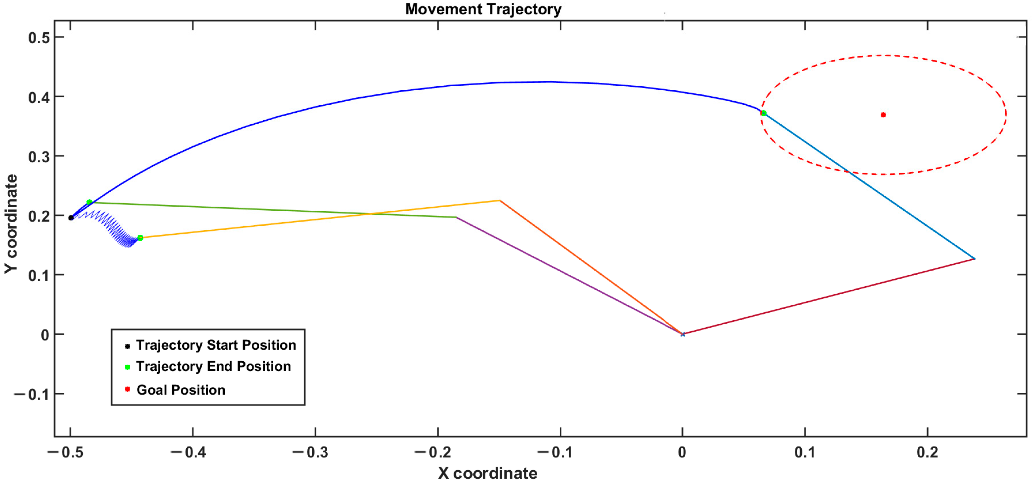 Brainsci 14 00620 g006 Brainsci 14 00620 g006