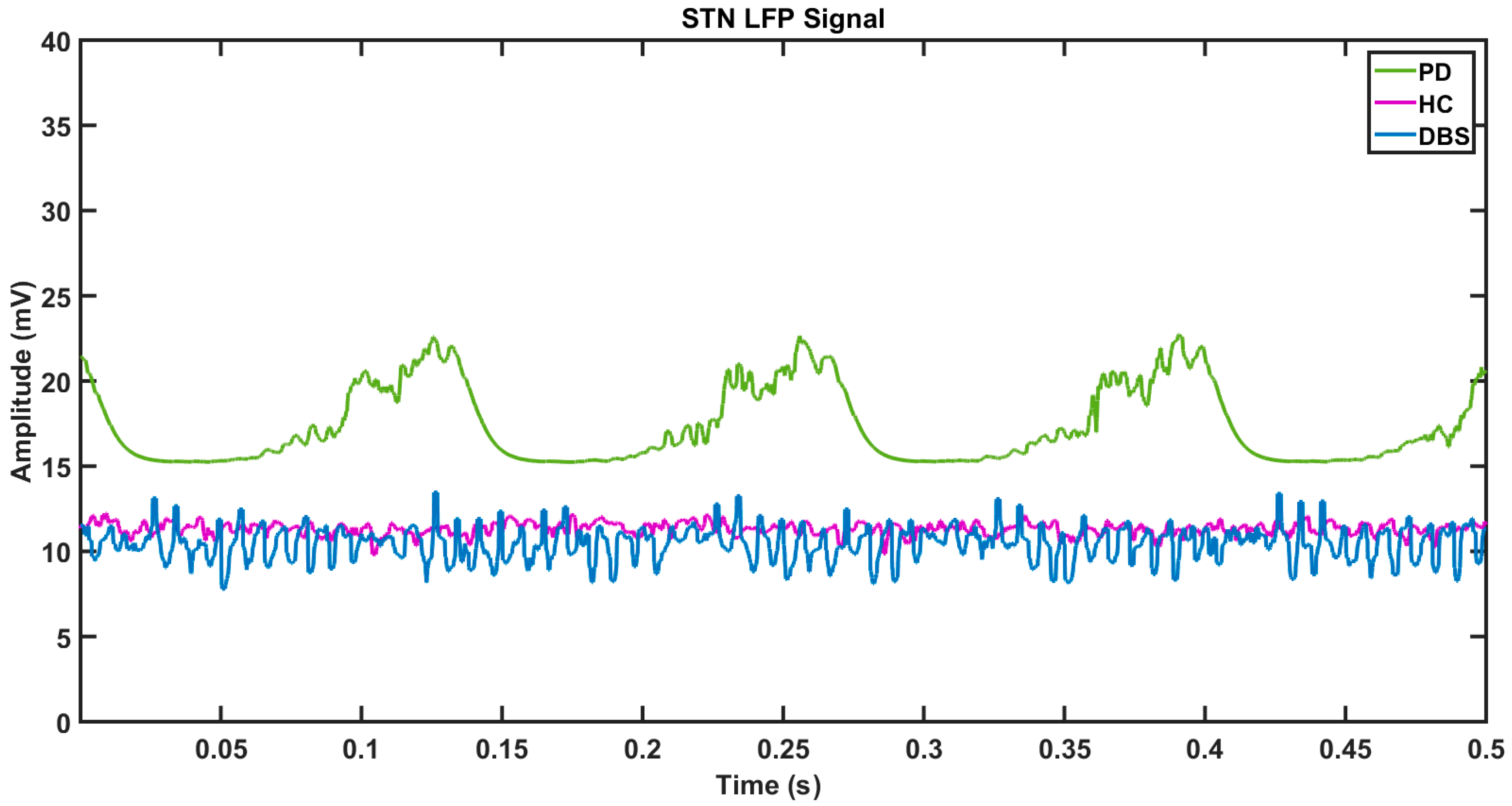 Brainsci 14 00620 g008 Brainsci 14 00620 g008