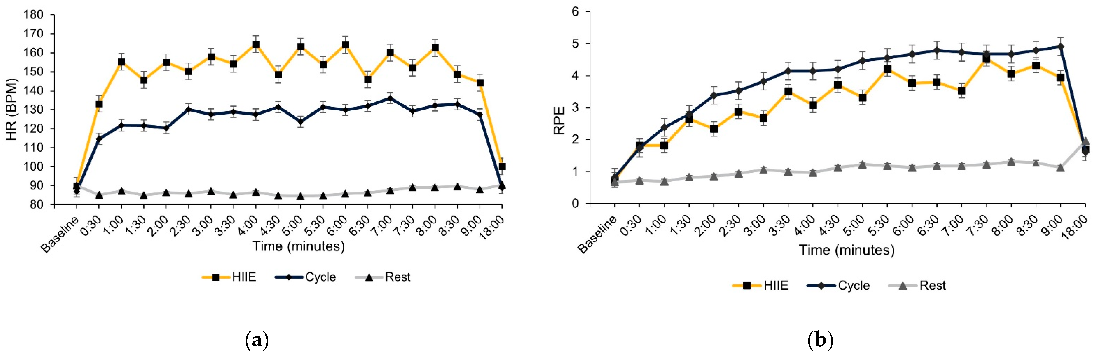 Brainsci 14 00626 g001