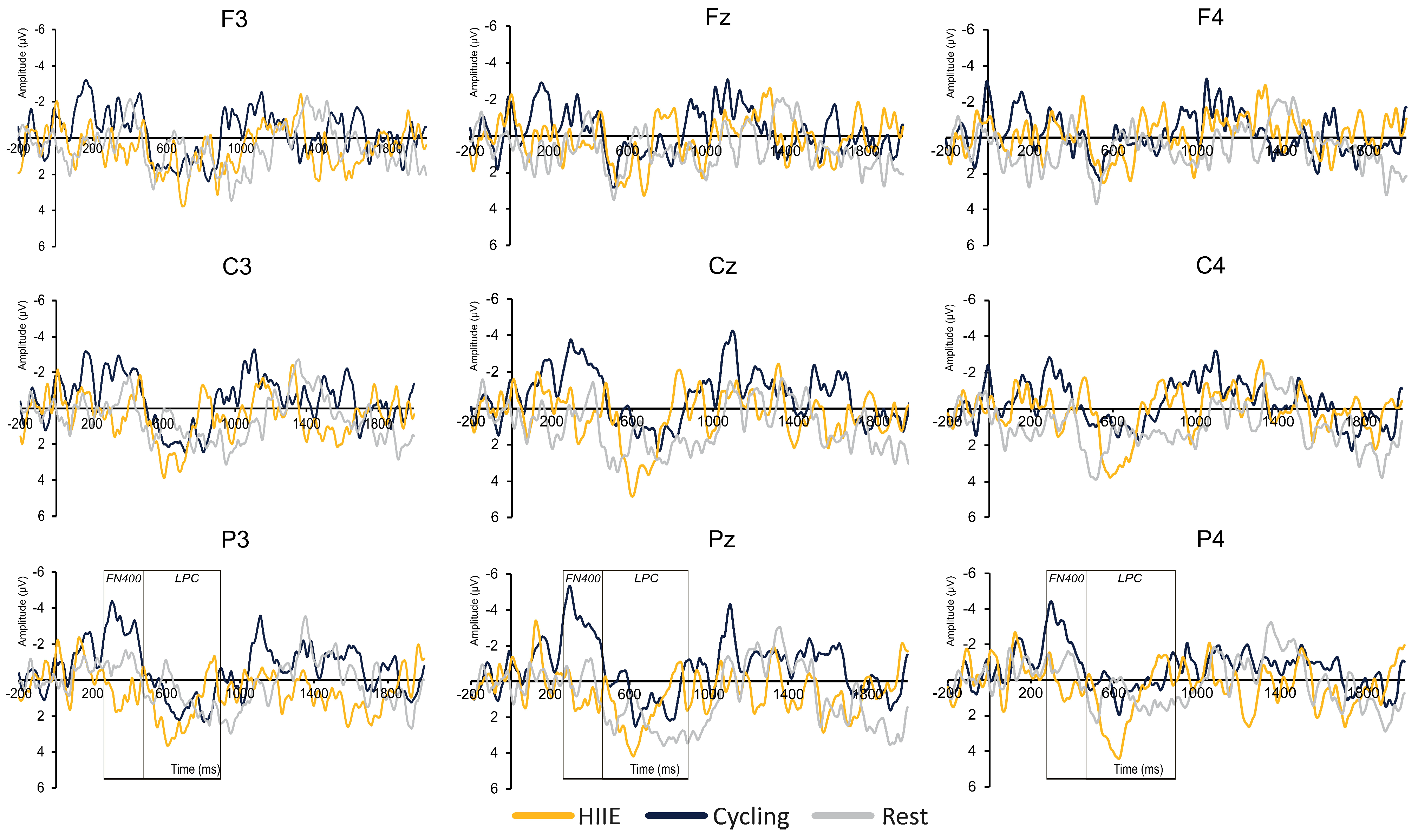 Brainsci 14 00626 g003