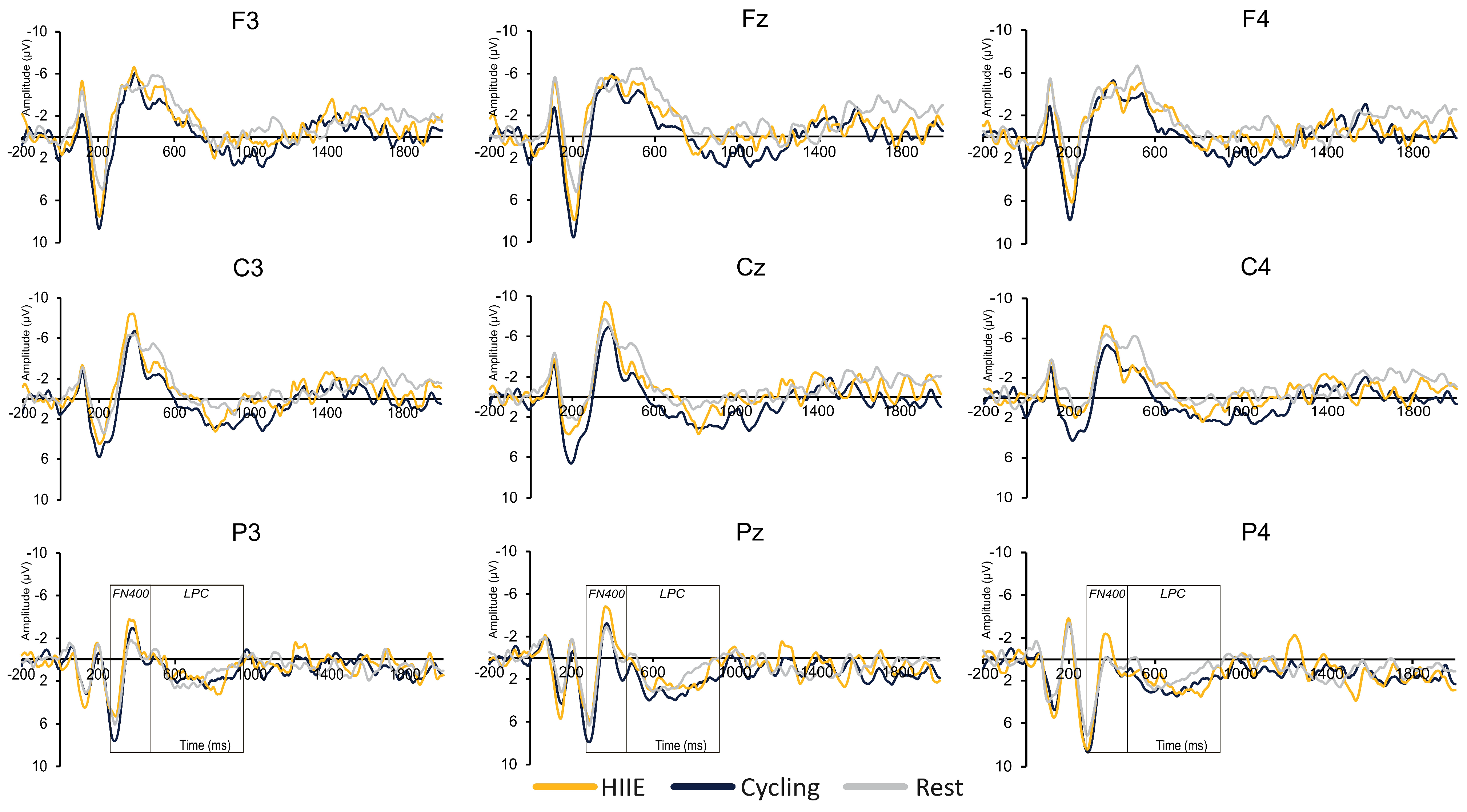 Brainsci 14 00626 g006