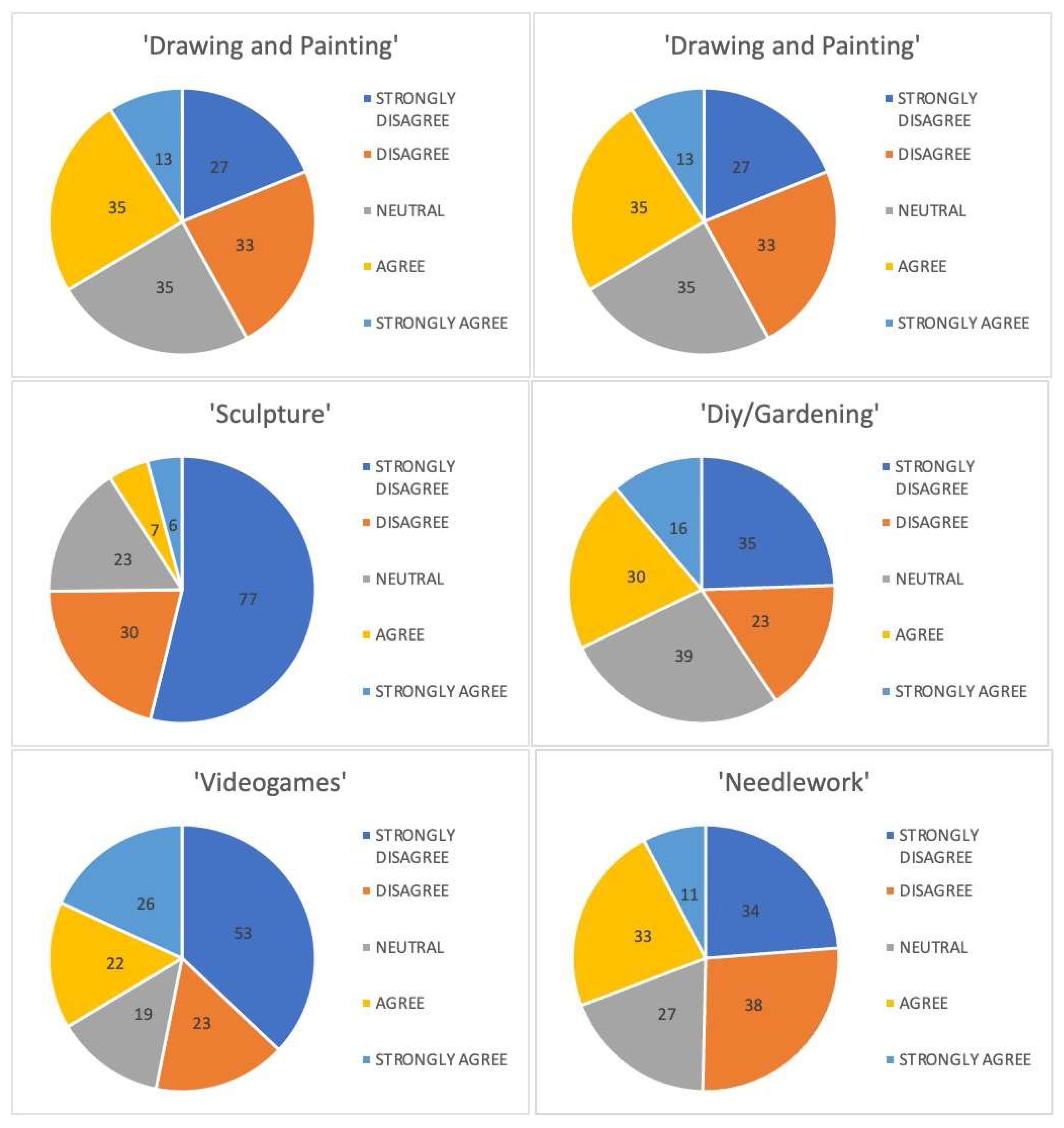 Brainsci 14 00627 g006