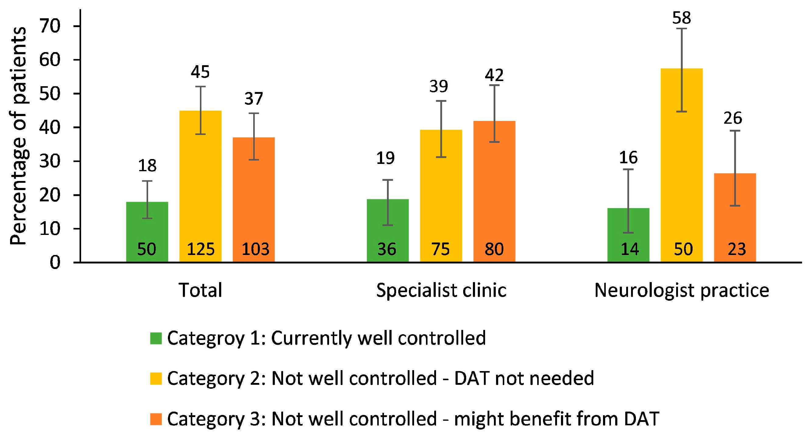 Brainsci 14 00630 g001