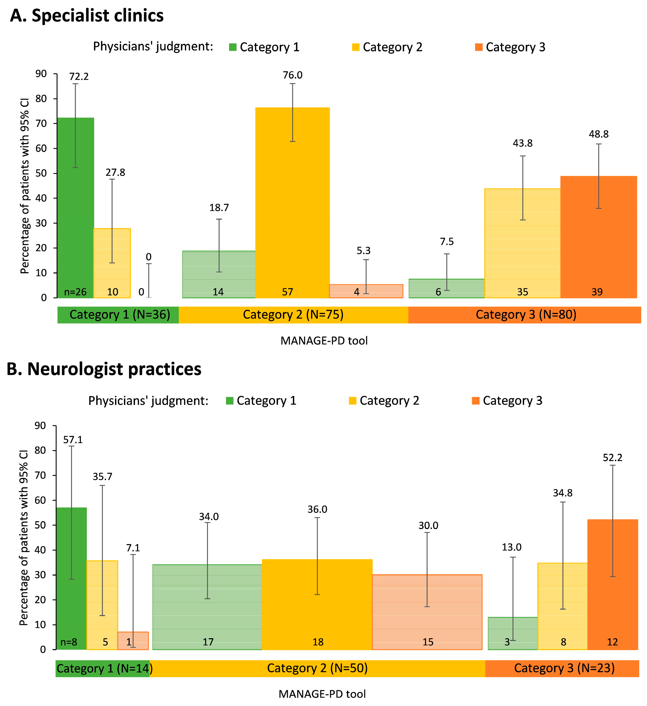 Brainsci 14 00630 g003