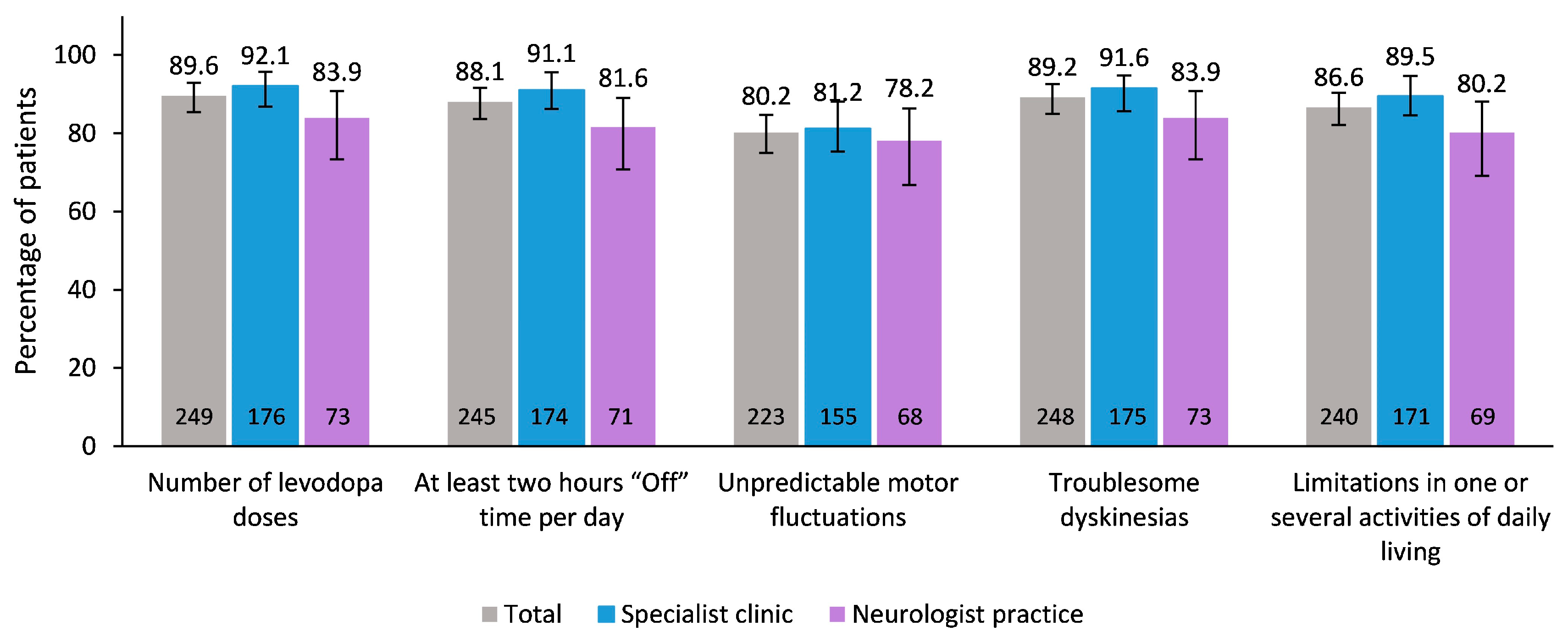 Brainsci 14 00630 g004