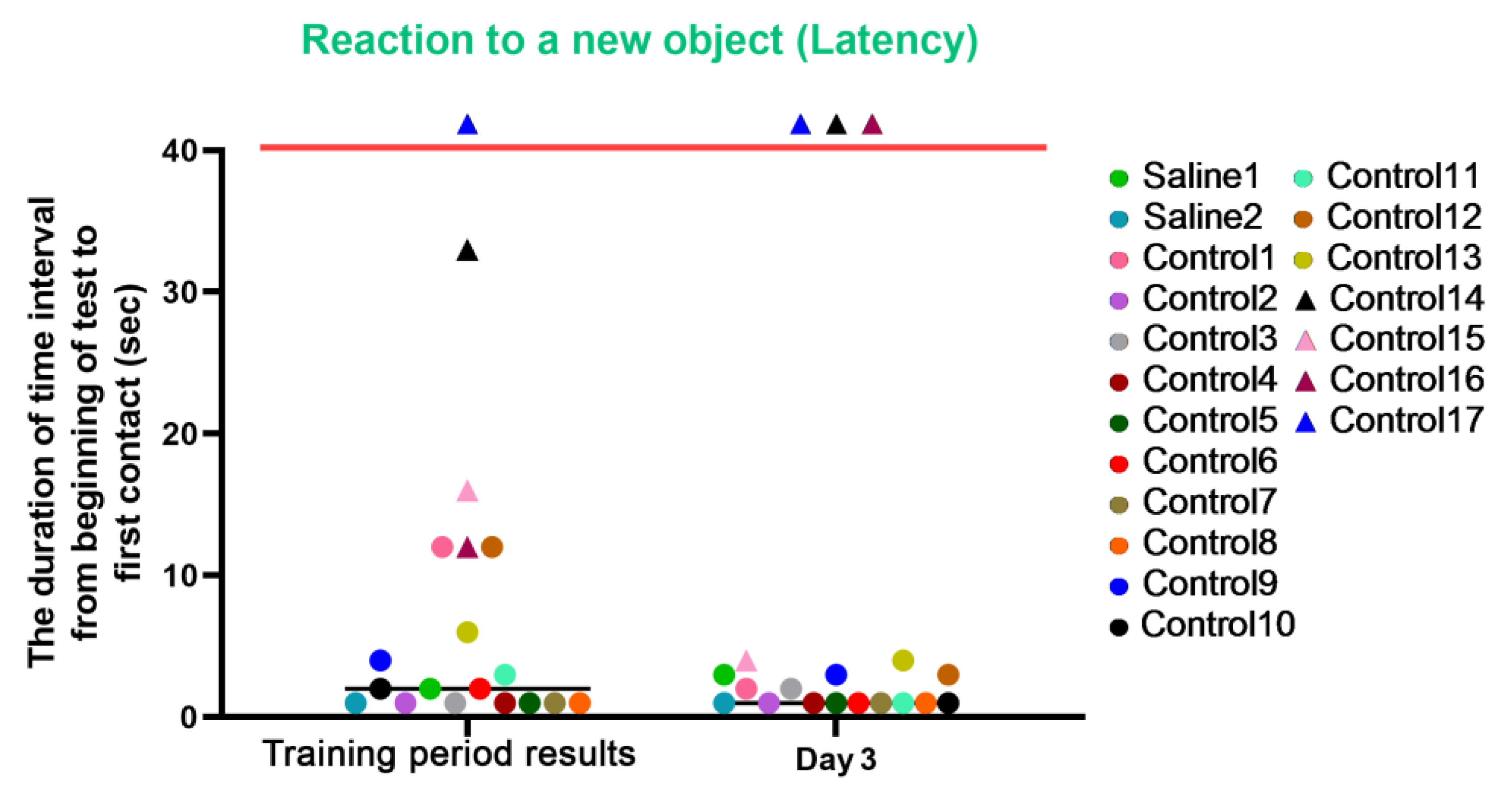 Brainsci 14 00635 g011