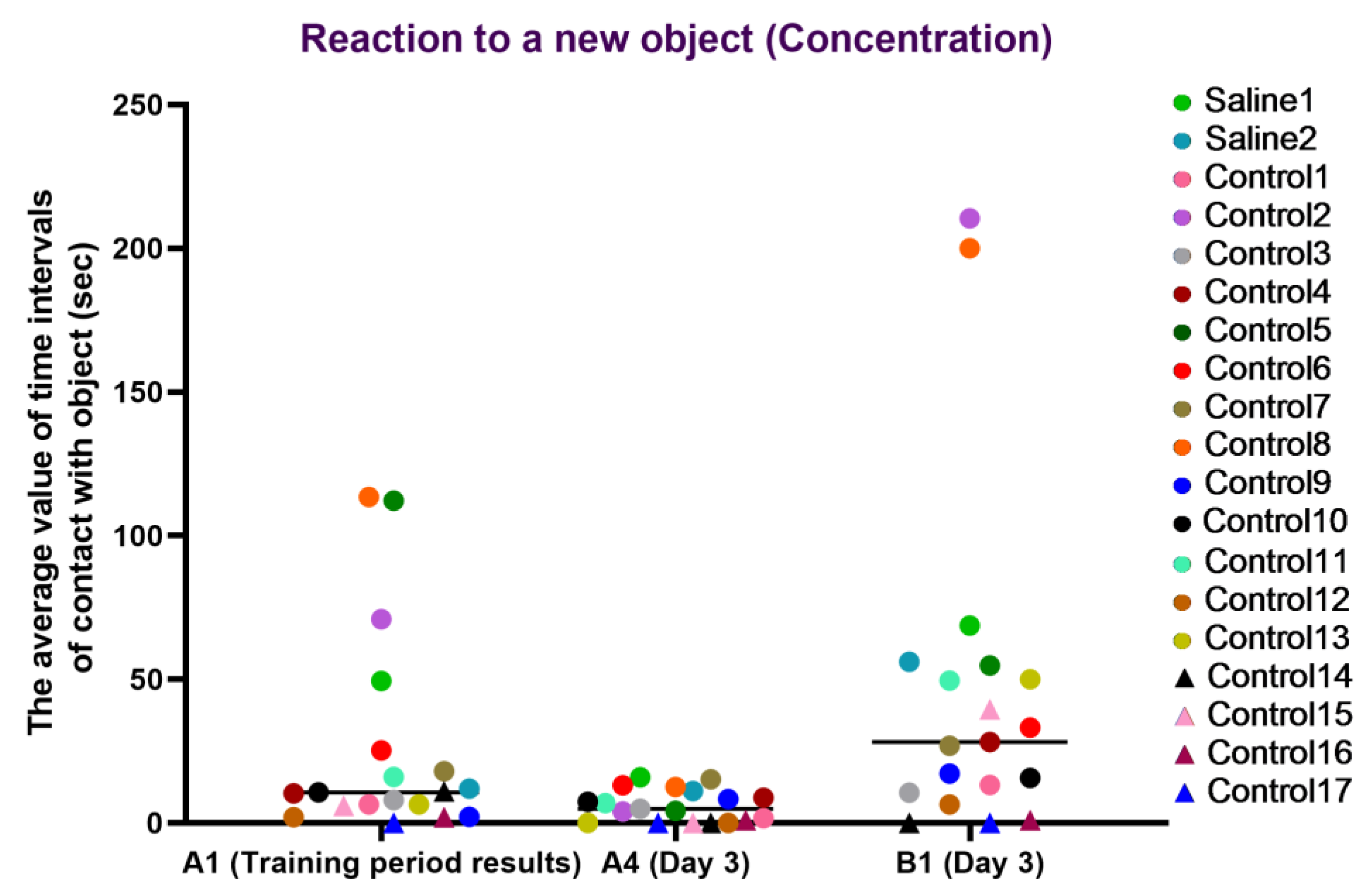 Brainsci 14 00635 g013