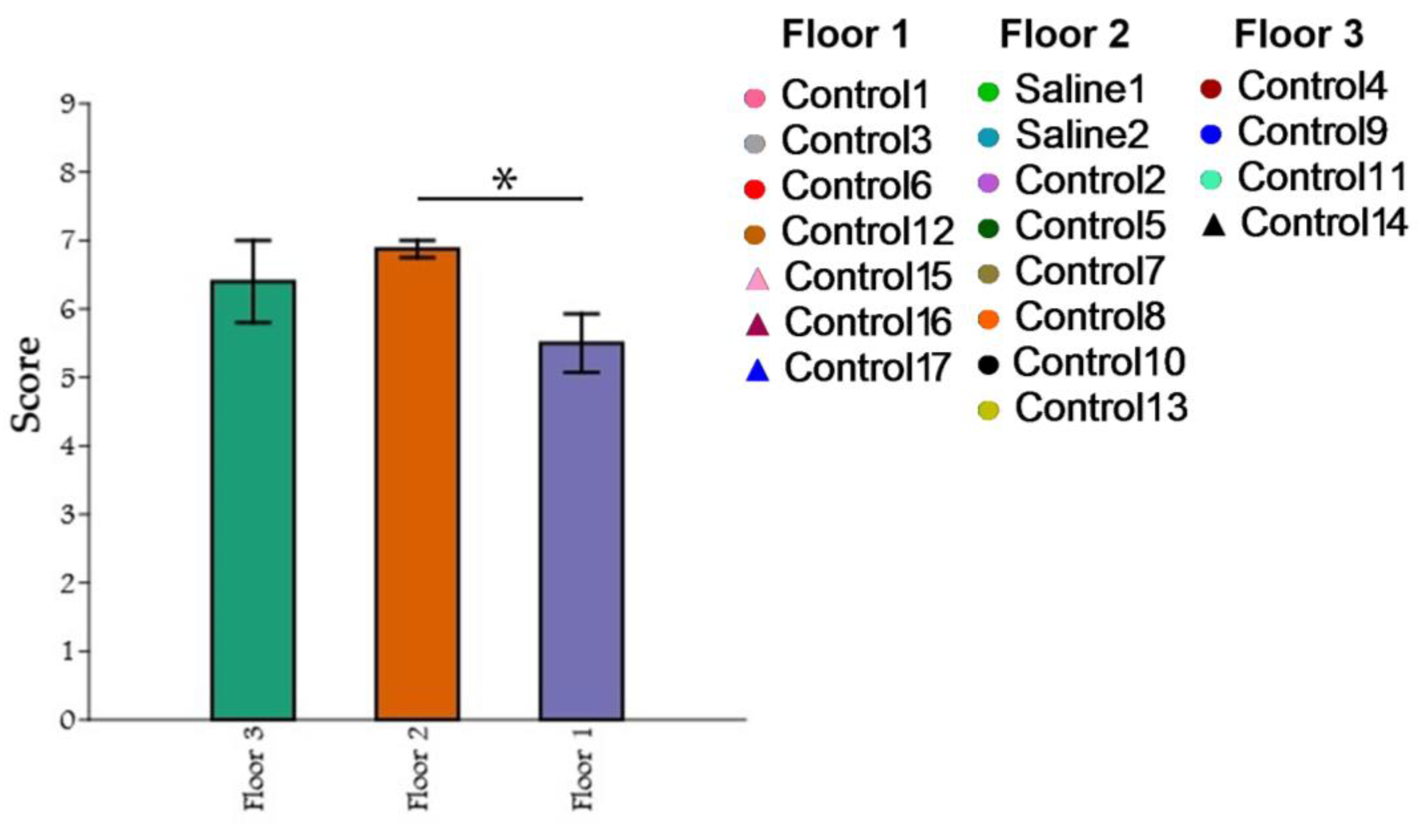 Brainsci 14 00635 g015