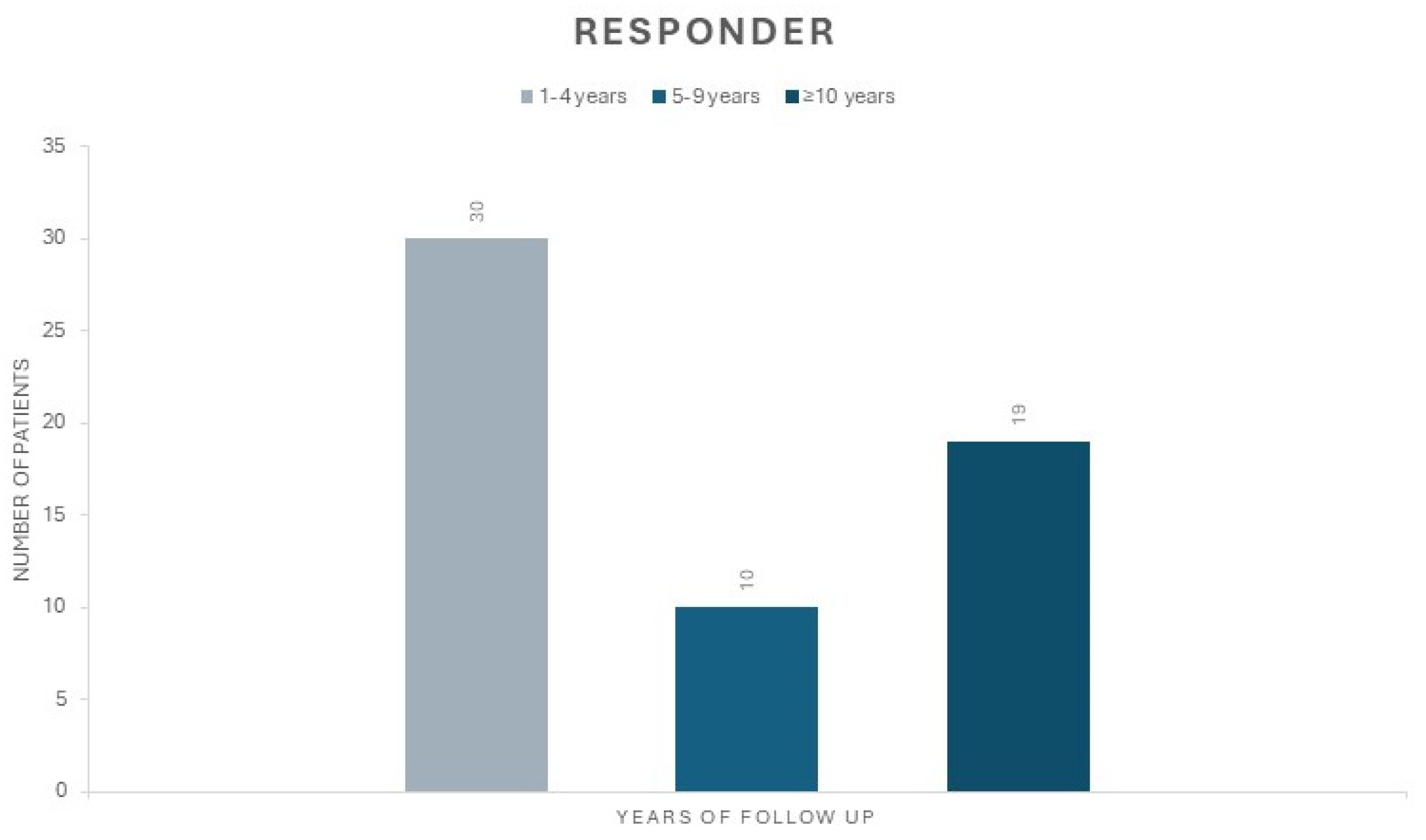 Brainsci 14 00639 g001