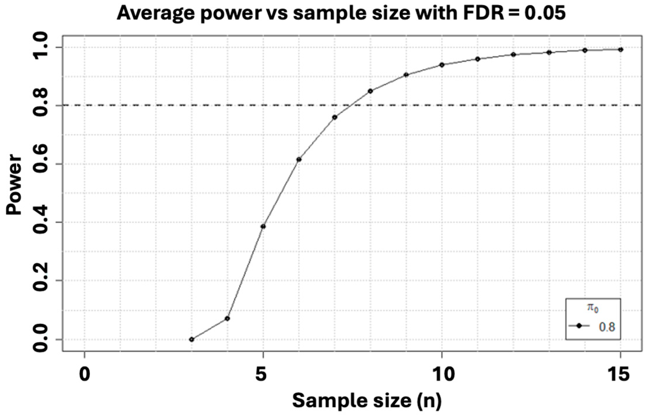 Brainsci 14 00641 g004