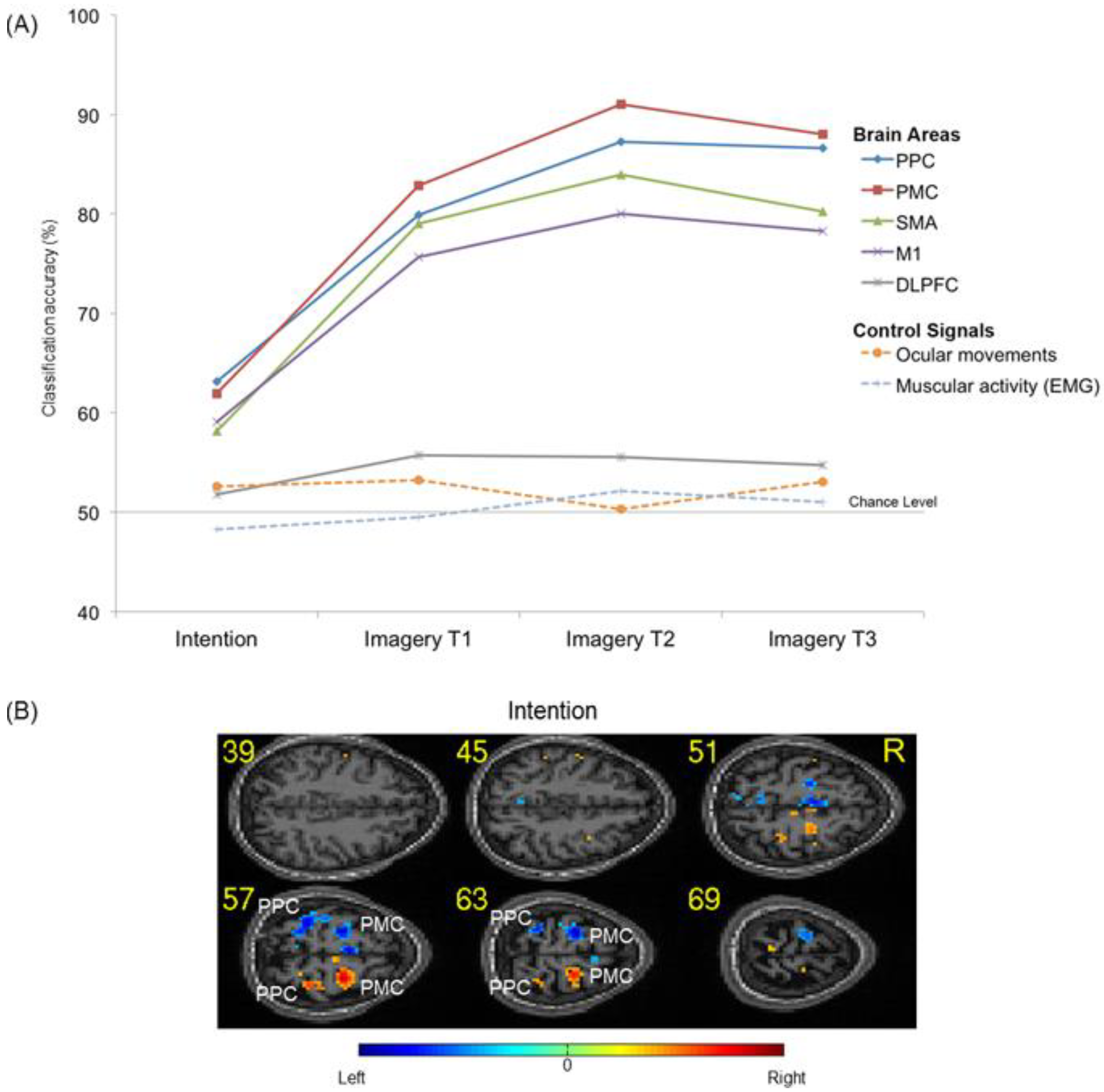 Brainsci 14 00643 g003