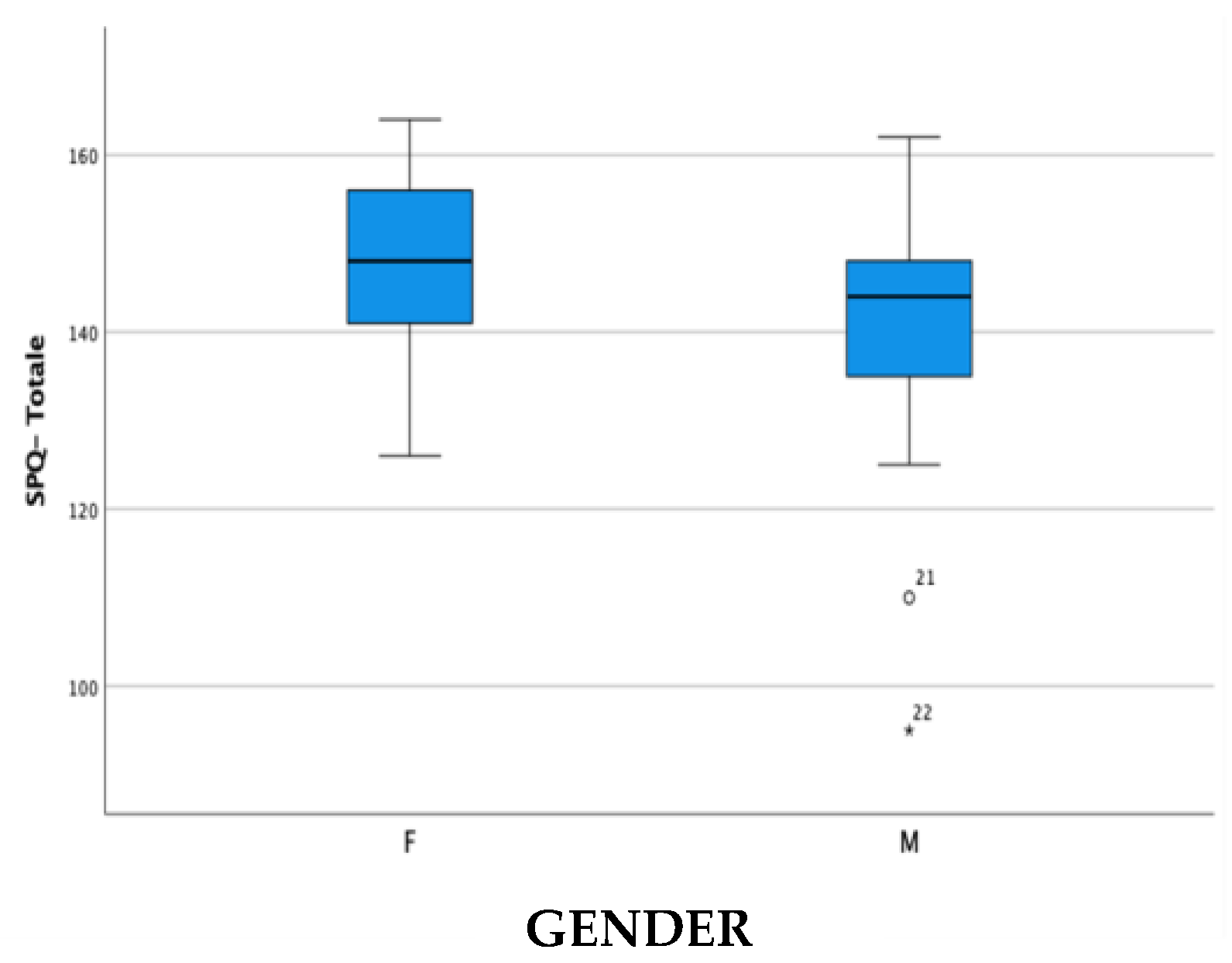 Brainsci 14 00644 g001