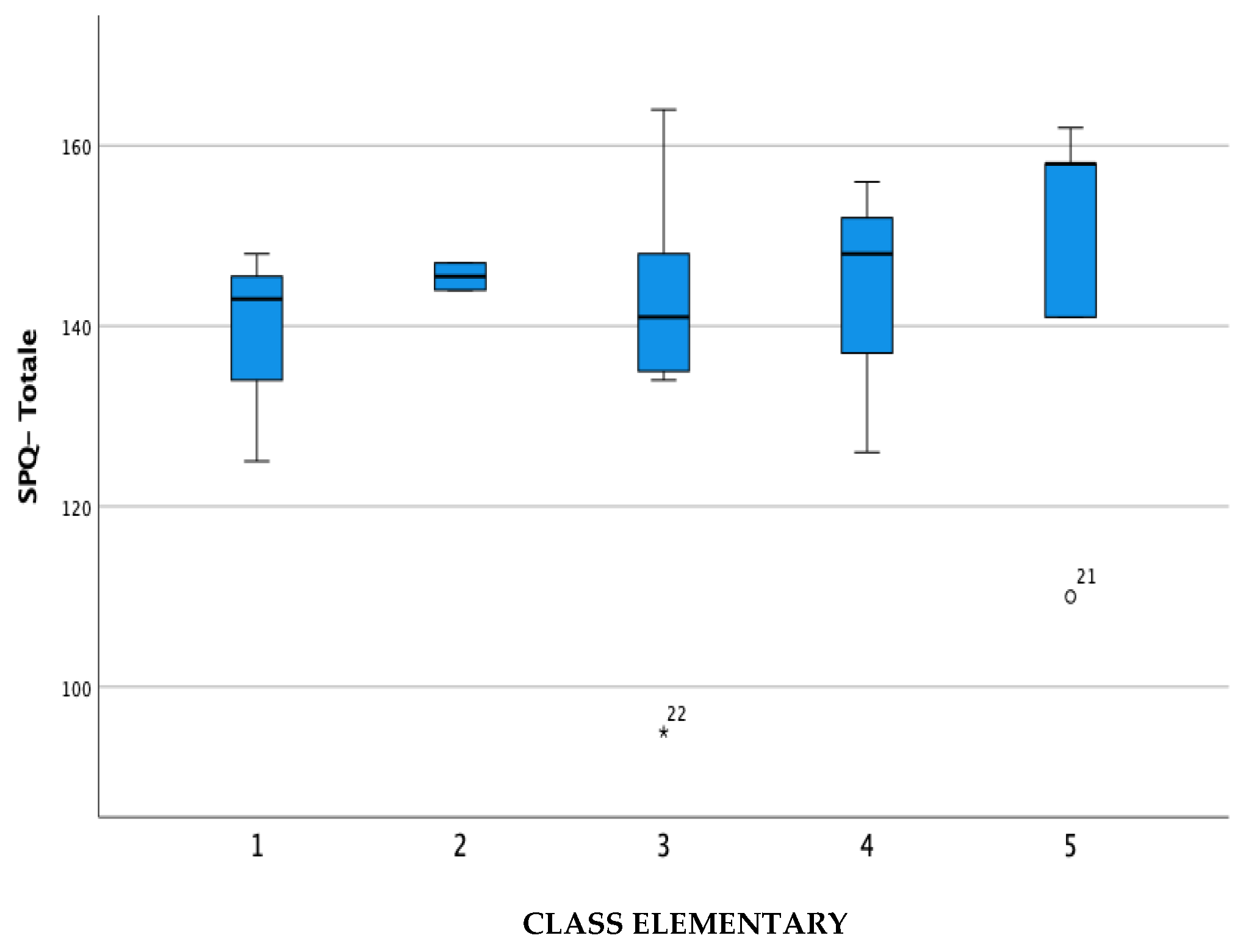 Brainsci 14 00644 g002