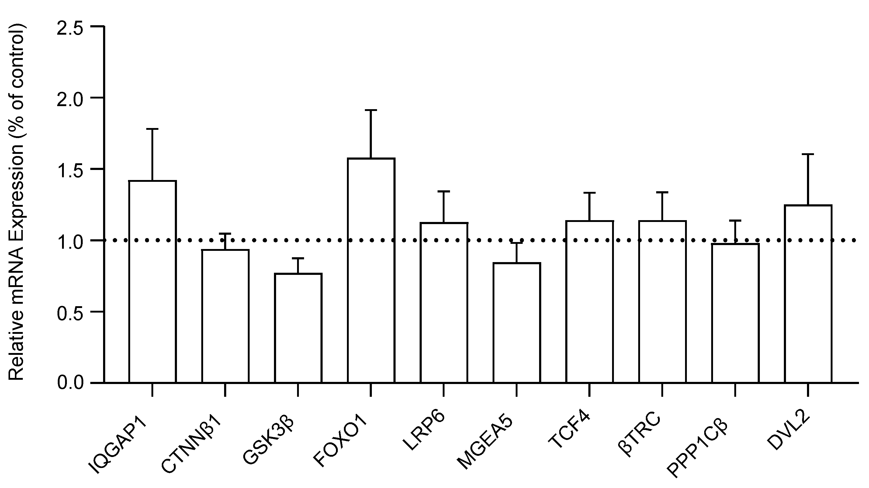 Brainsci 14 00649 g001