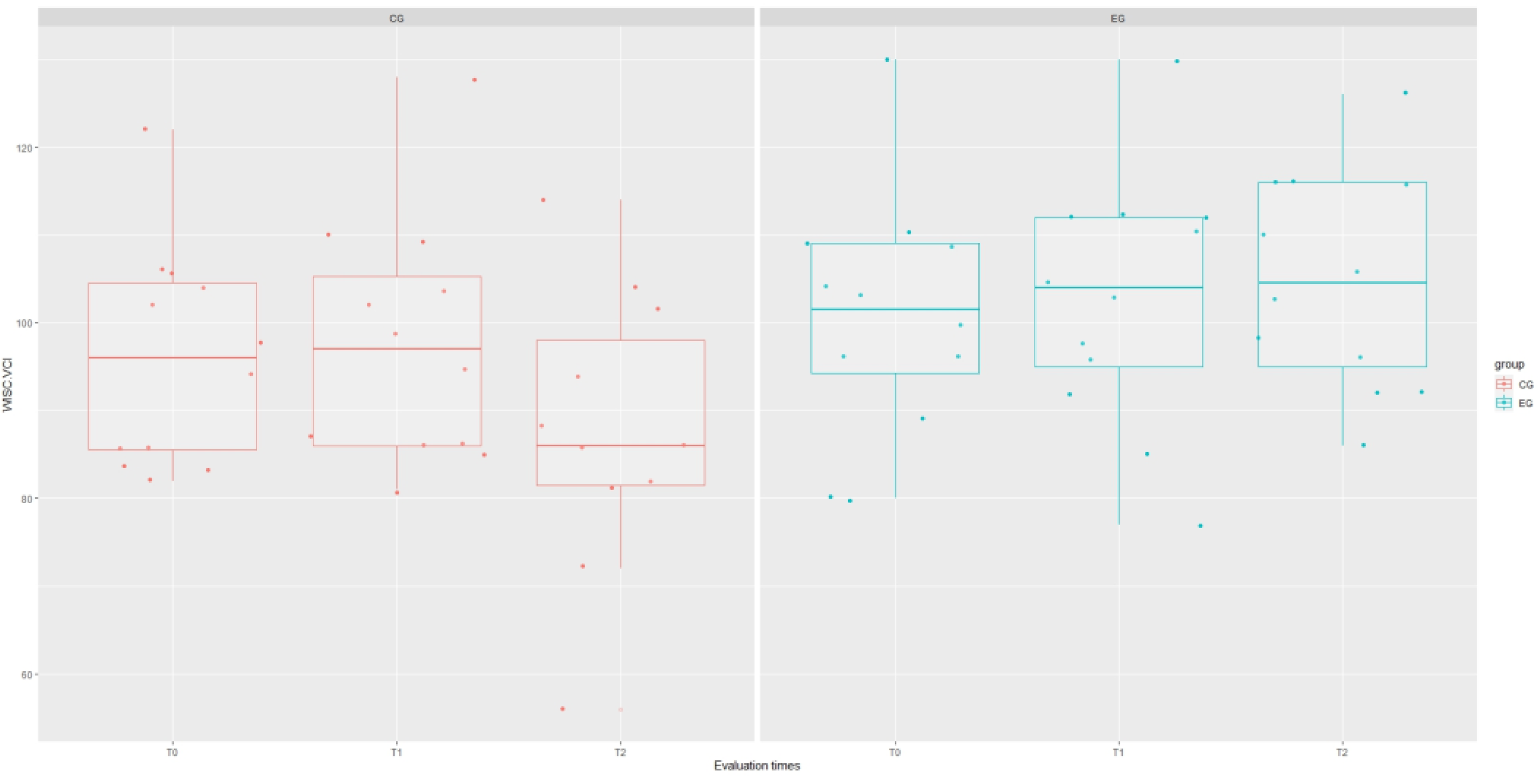 Brainsci 14 00655 g001
