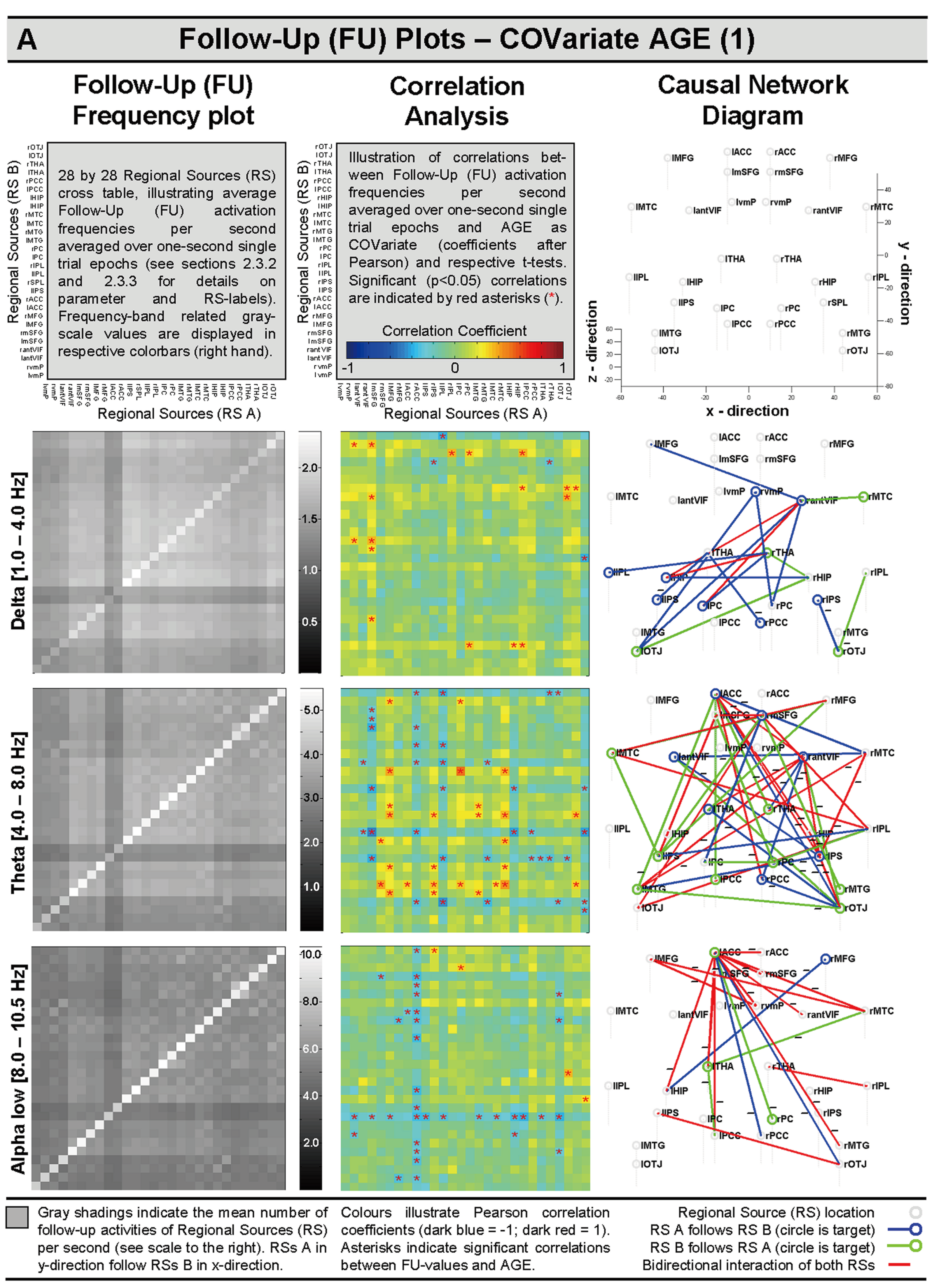 Brainsci 14 00671 g005a