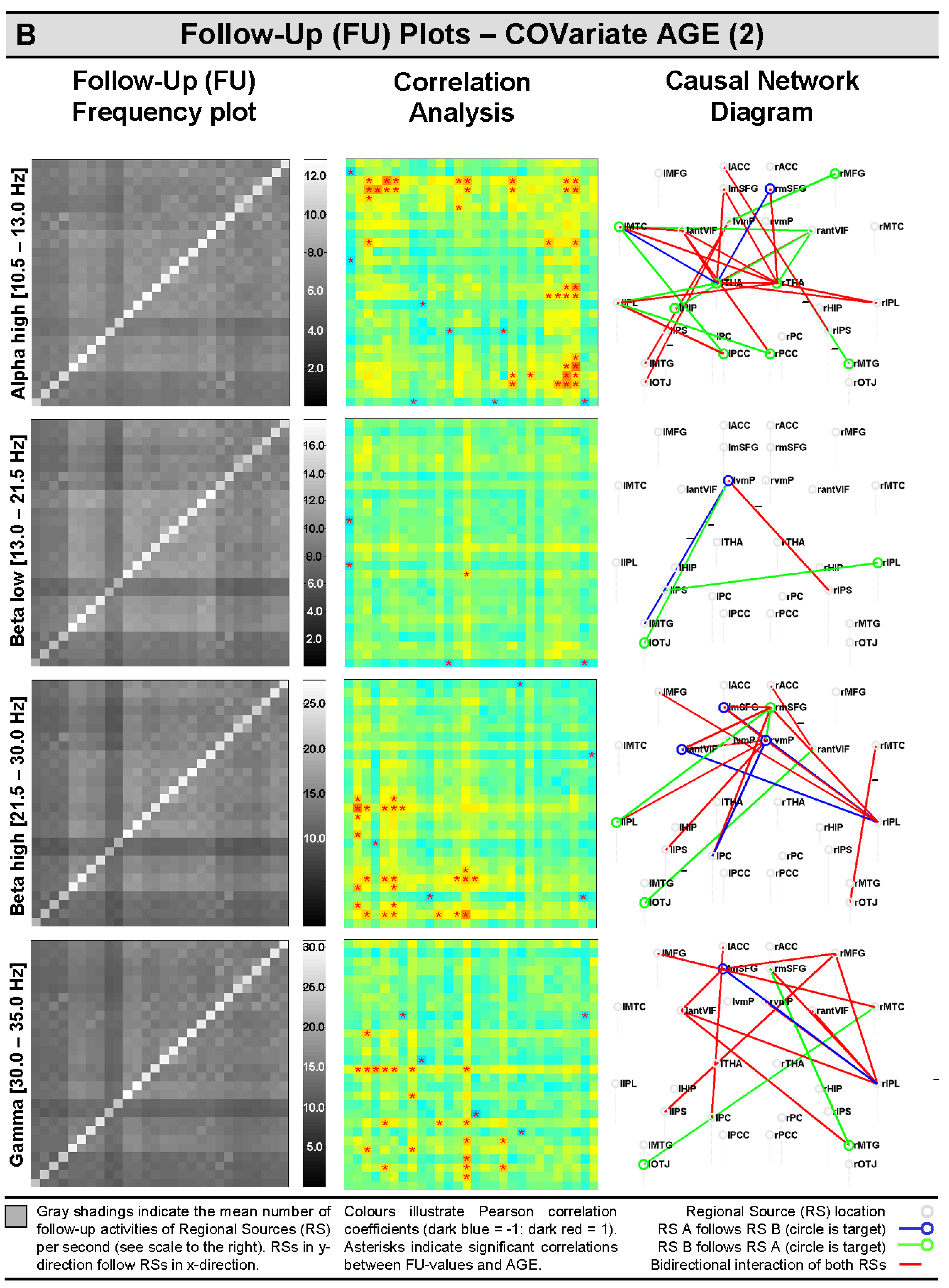 Brainsci 14 00671 g005b