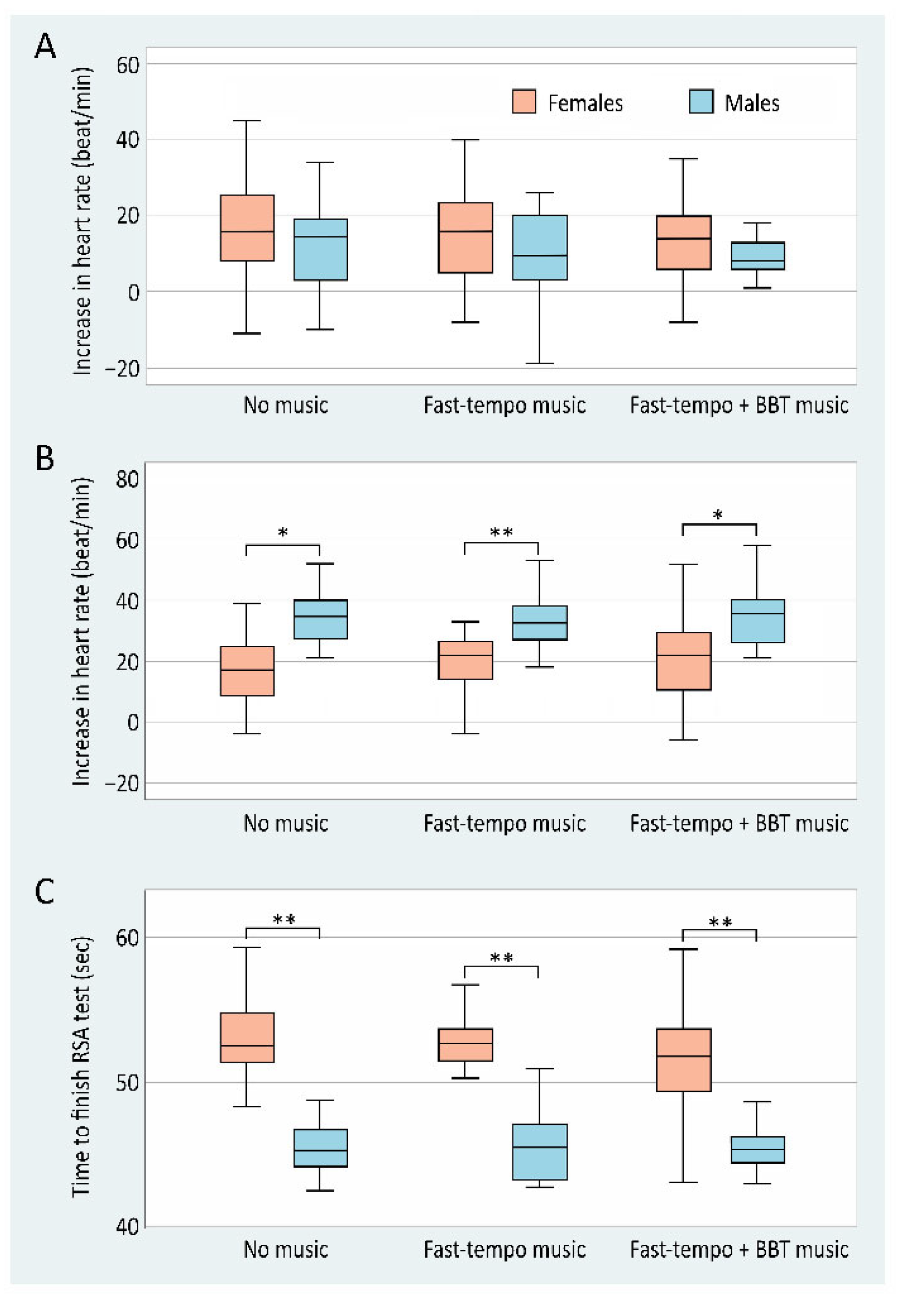 Brainsci 14 00673 g002 Brainsci 14 00673 g002