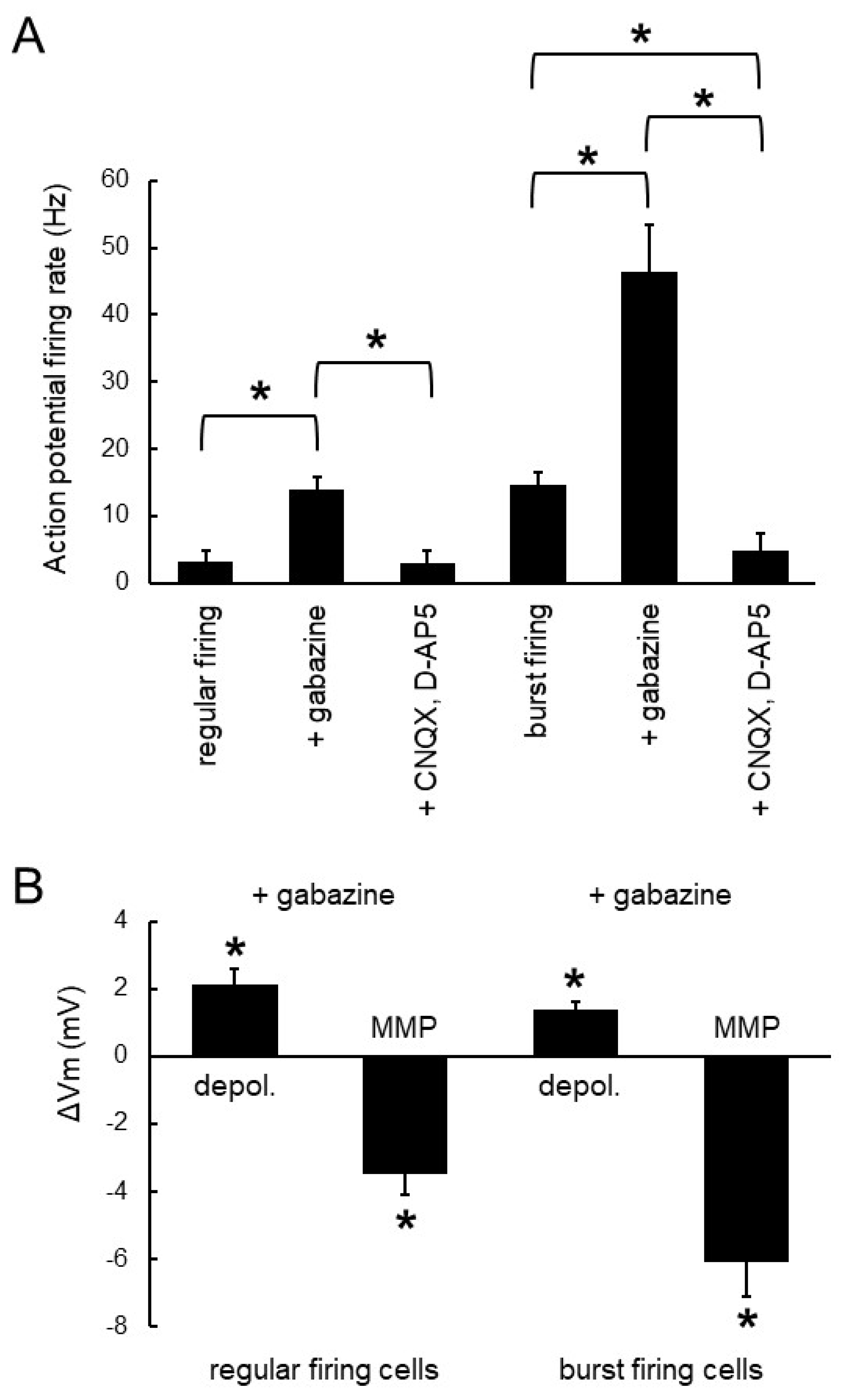 Brainsci 14 00678 g004