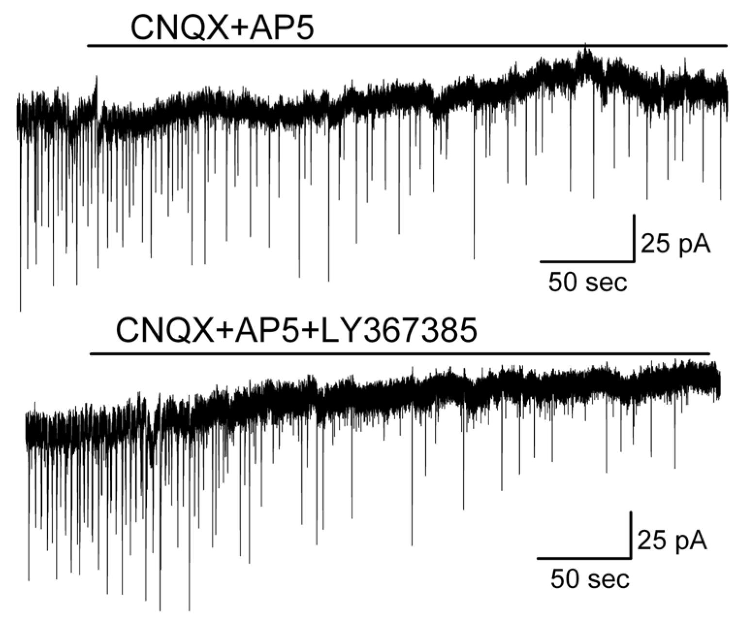 Brainsci 14 00678 g009
