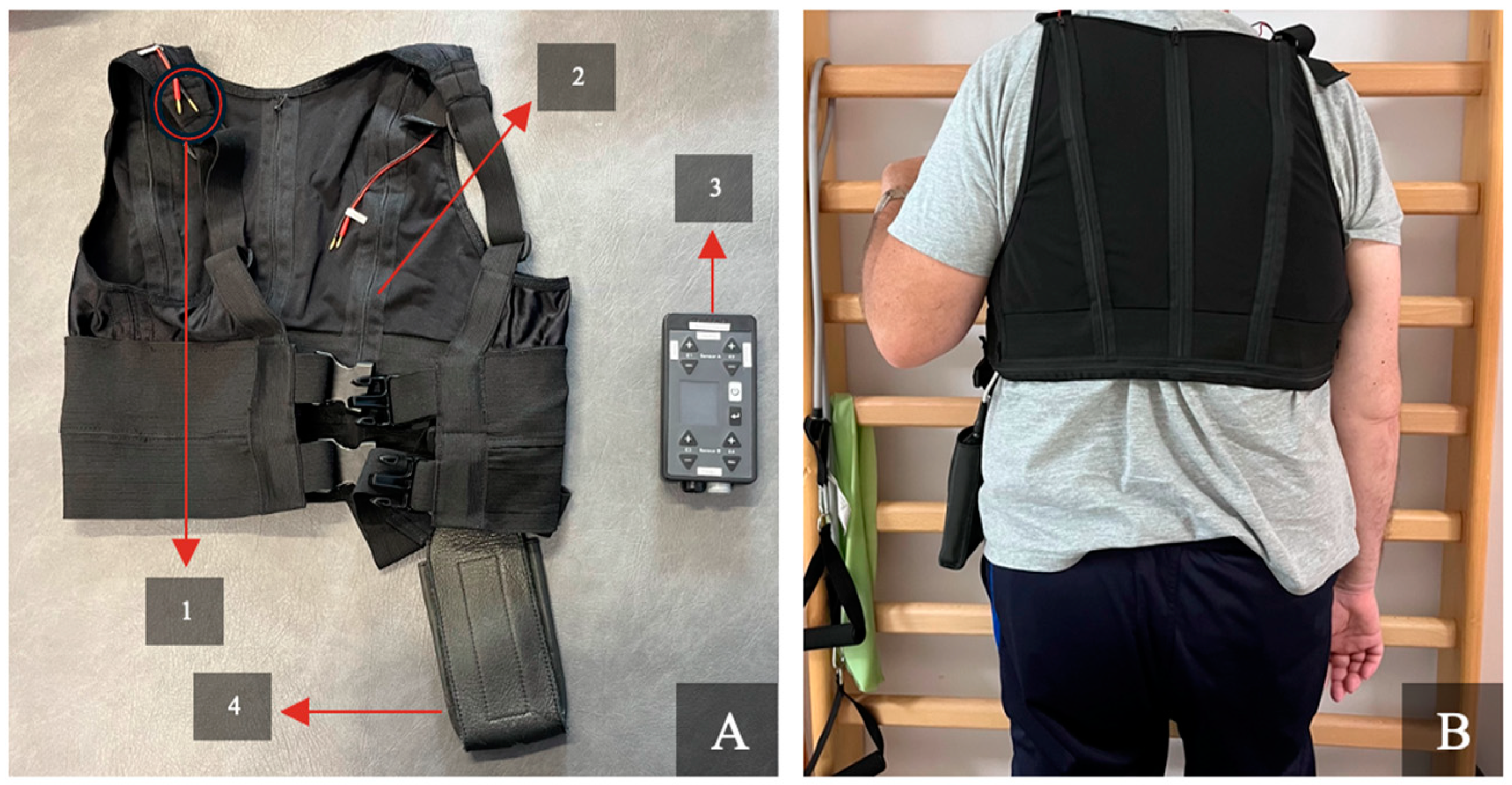 Brainsci 14 00682 g001 Brainsci 14 00682 g001