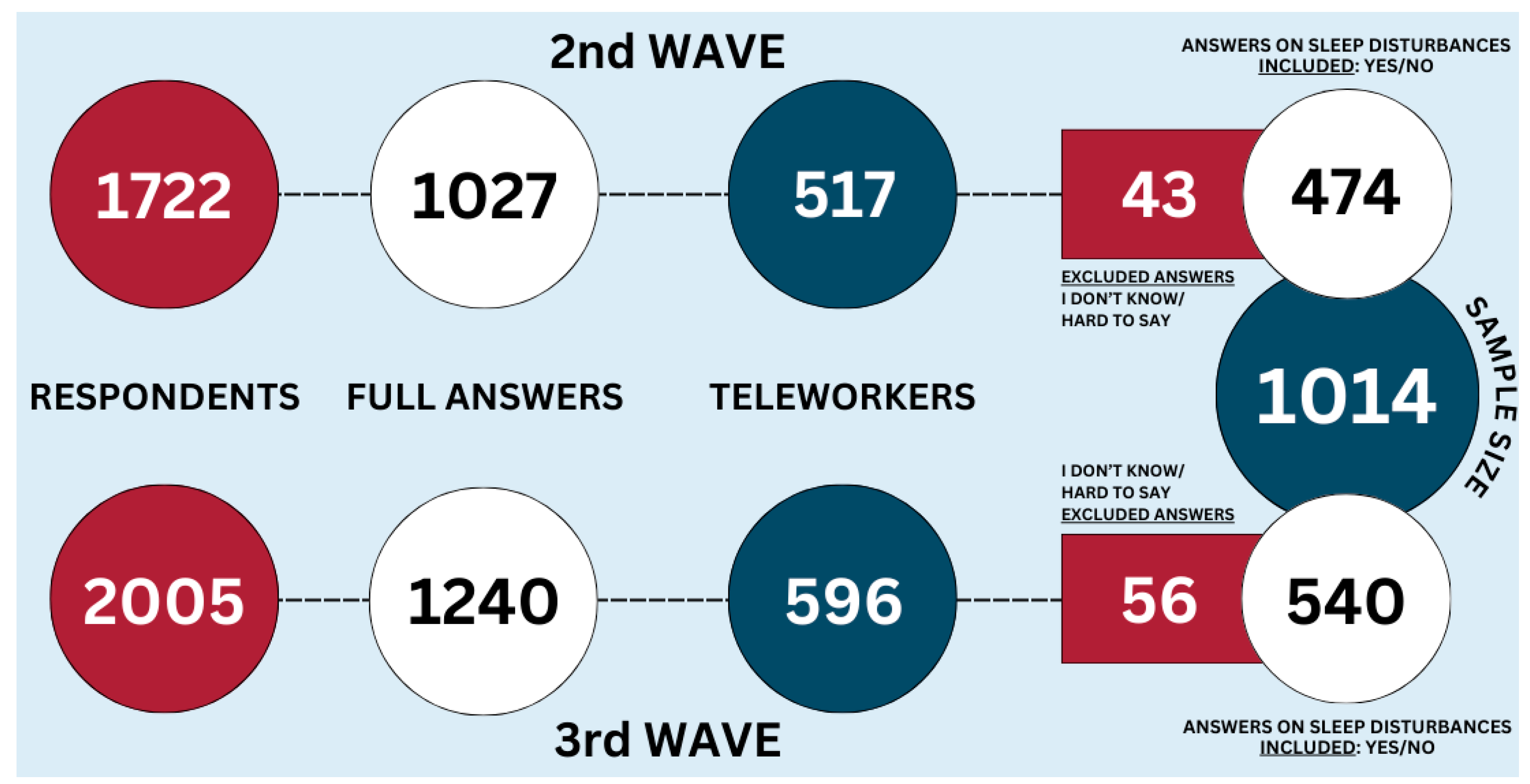 Brainsci 14 00684 g002 Brainsci 14 00684 g002