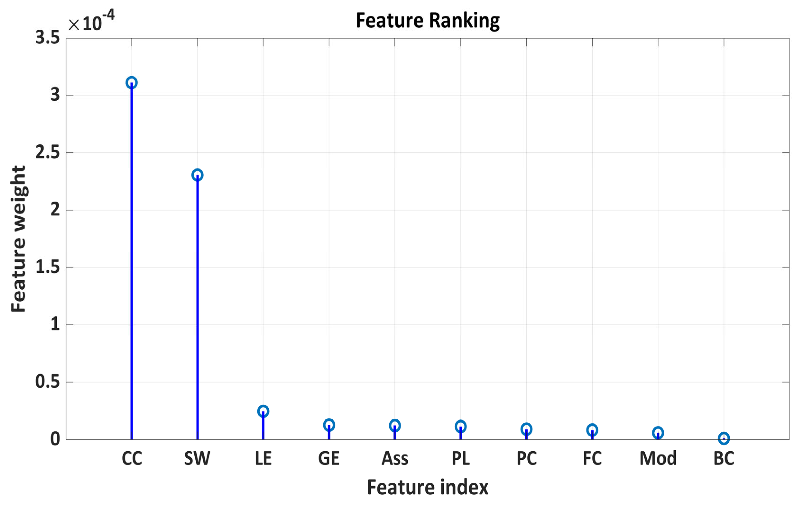 Brainsci 14 00685 g009