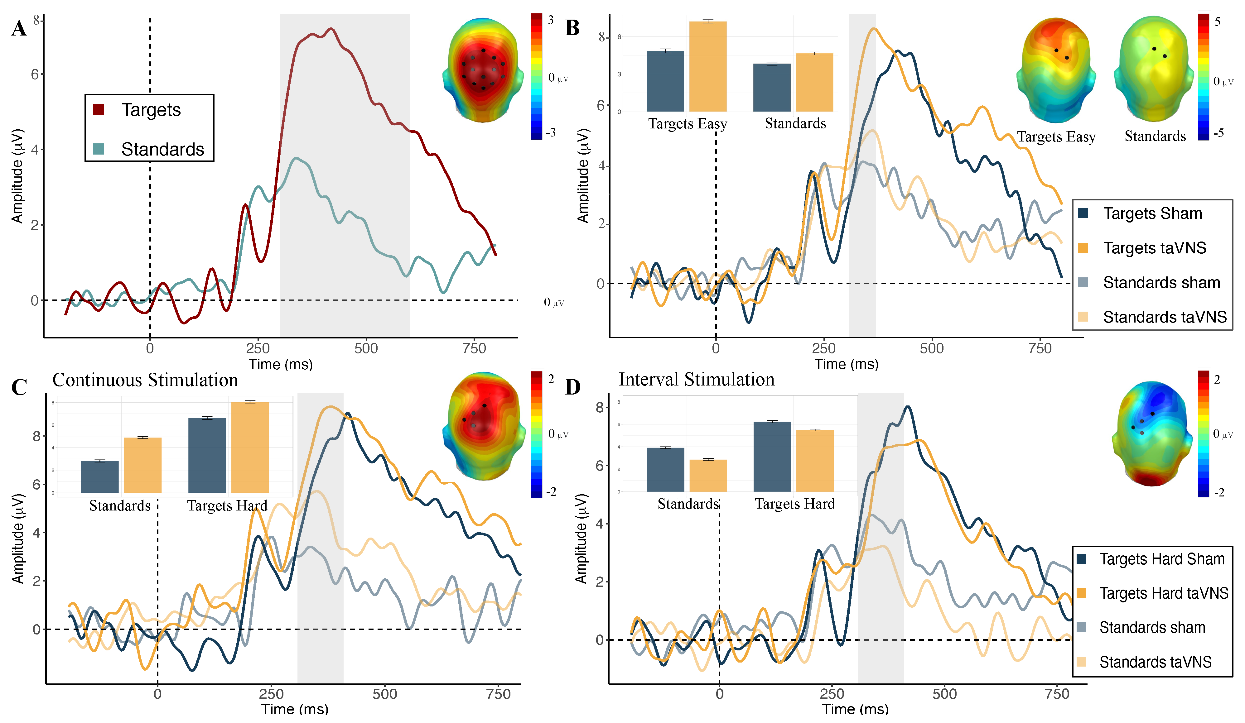 Brainsci 14 00690 g002