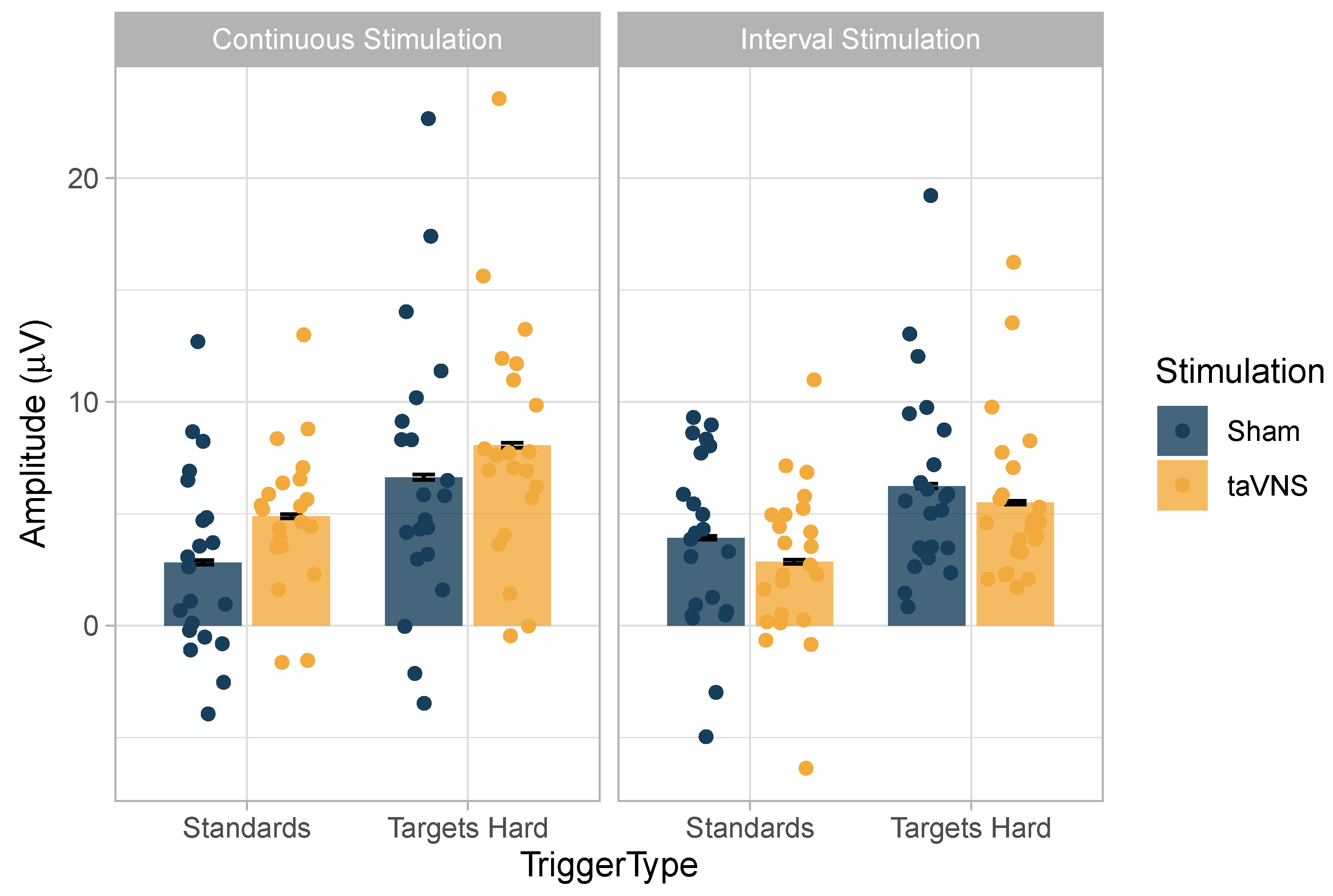 Brainsci 14 00690 g0a1