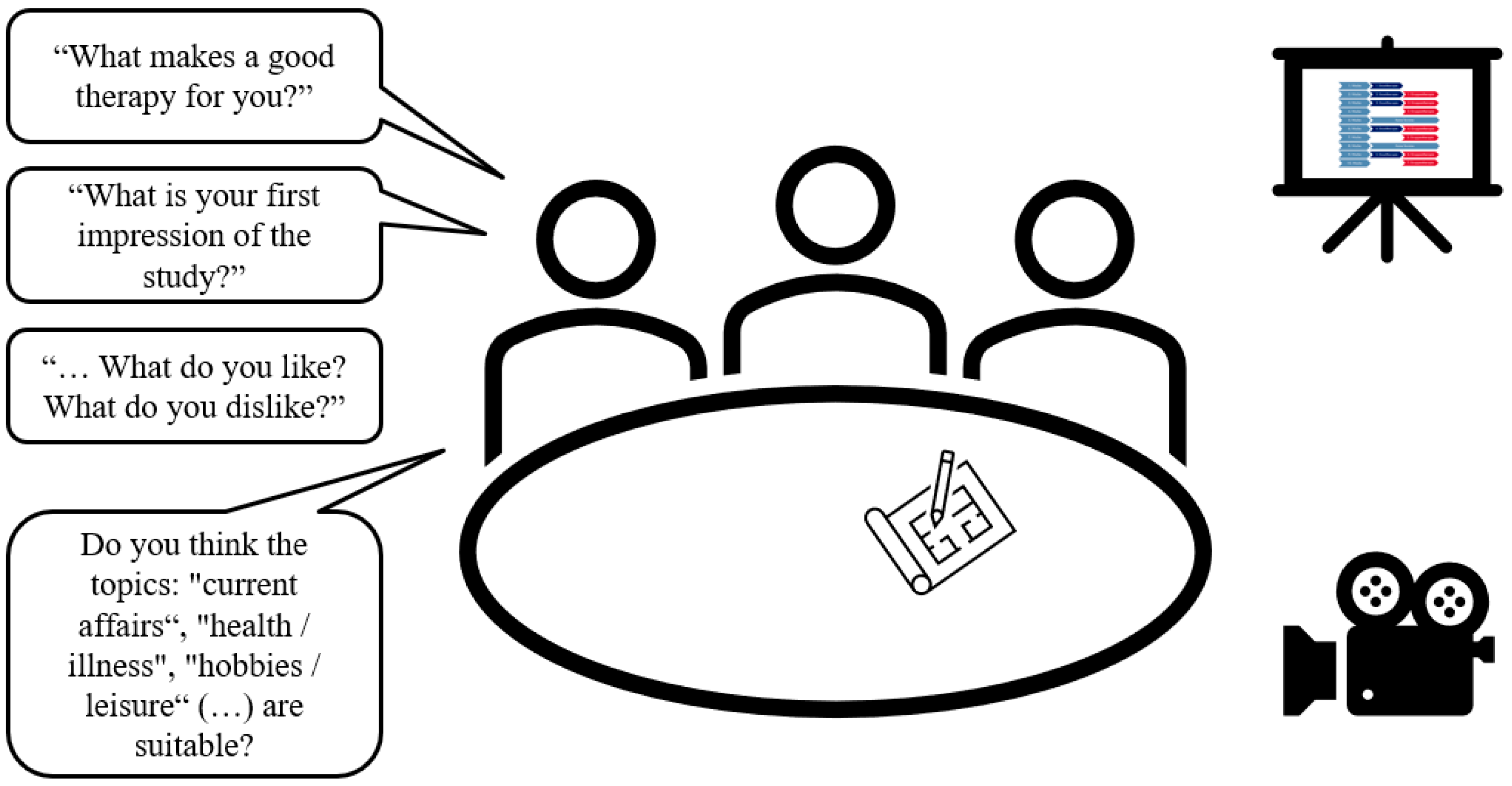 Brainsci 14 00692 g002