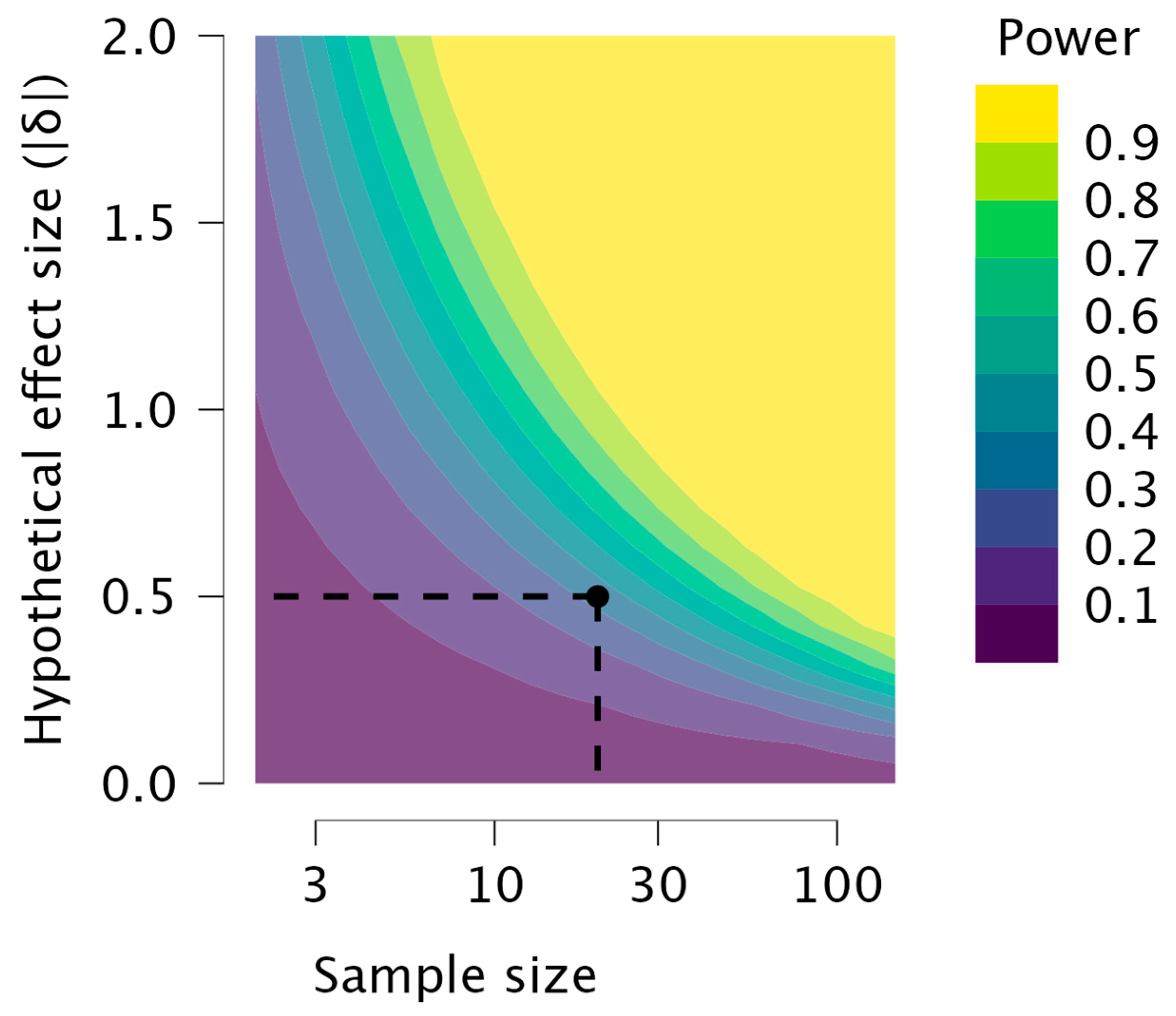 Brainsci 14 00697 g004
