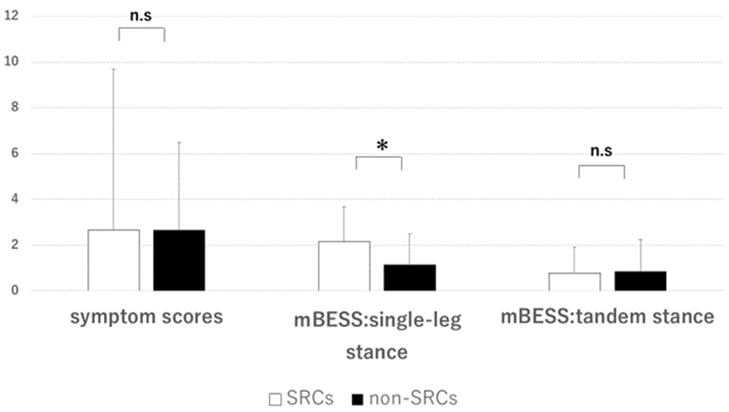 Brainsci 14 00698 g002