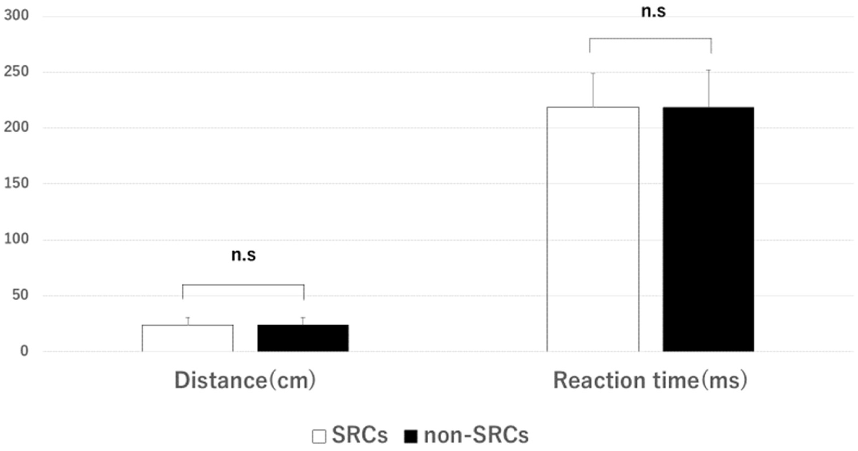 Brainsci 14 00698 g003